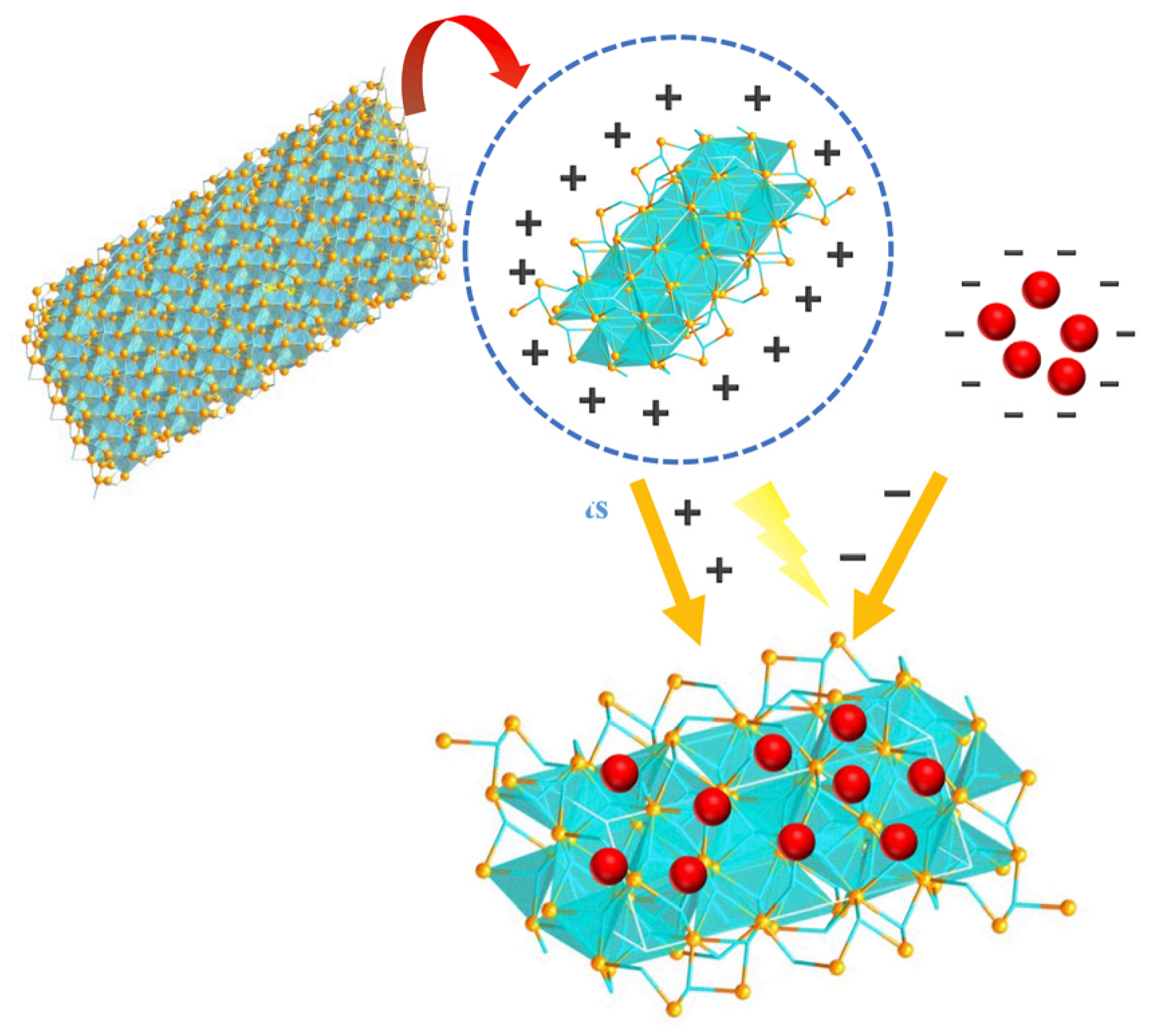 Energies 14 07223 g020