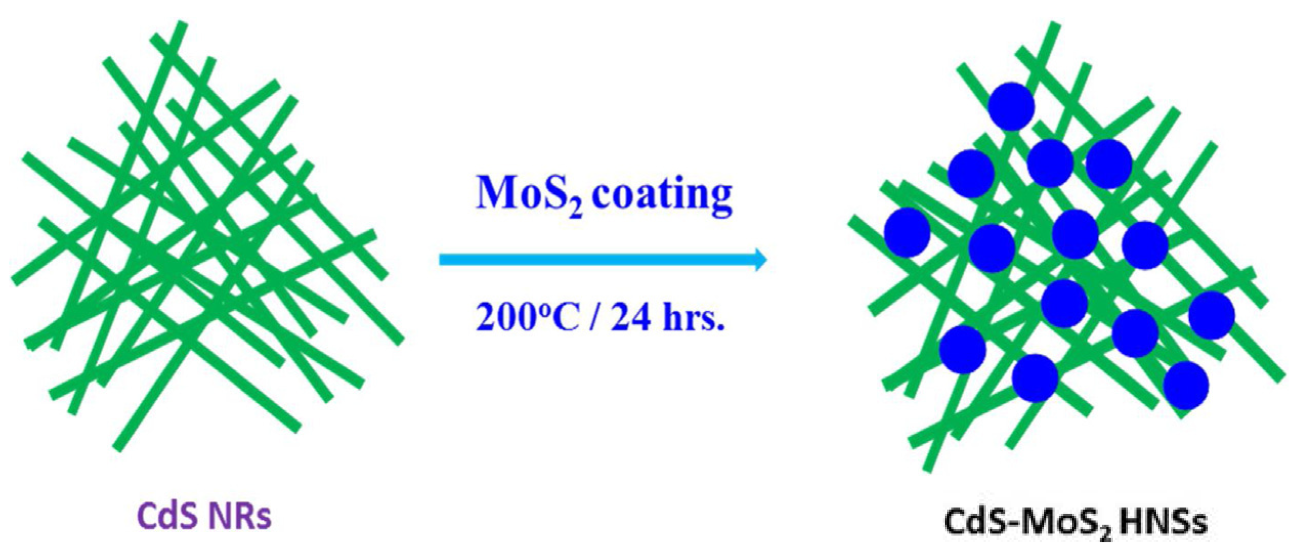 Energies 14 07223 g022