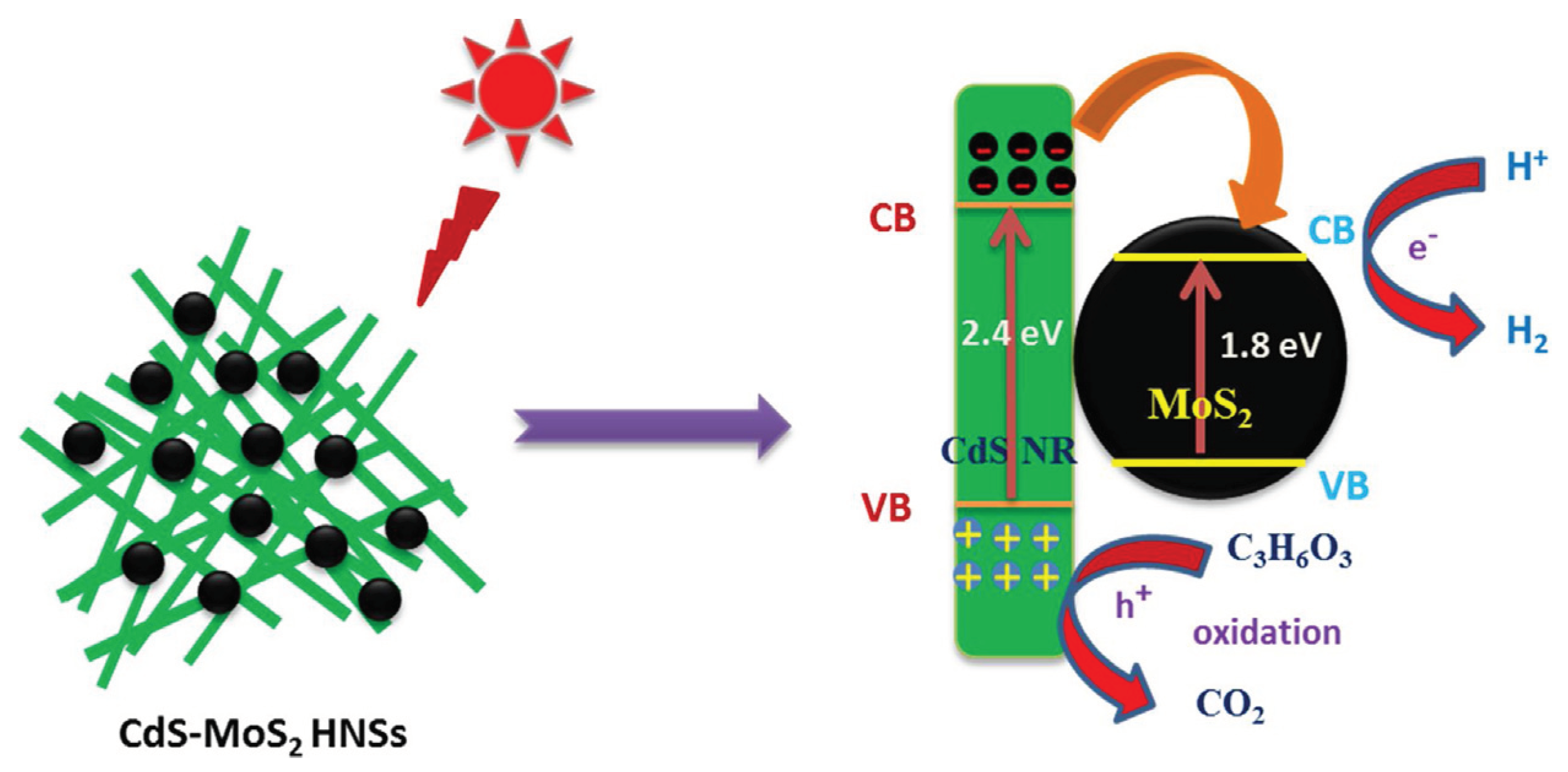 Energies 14 07223 g023