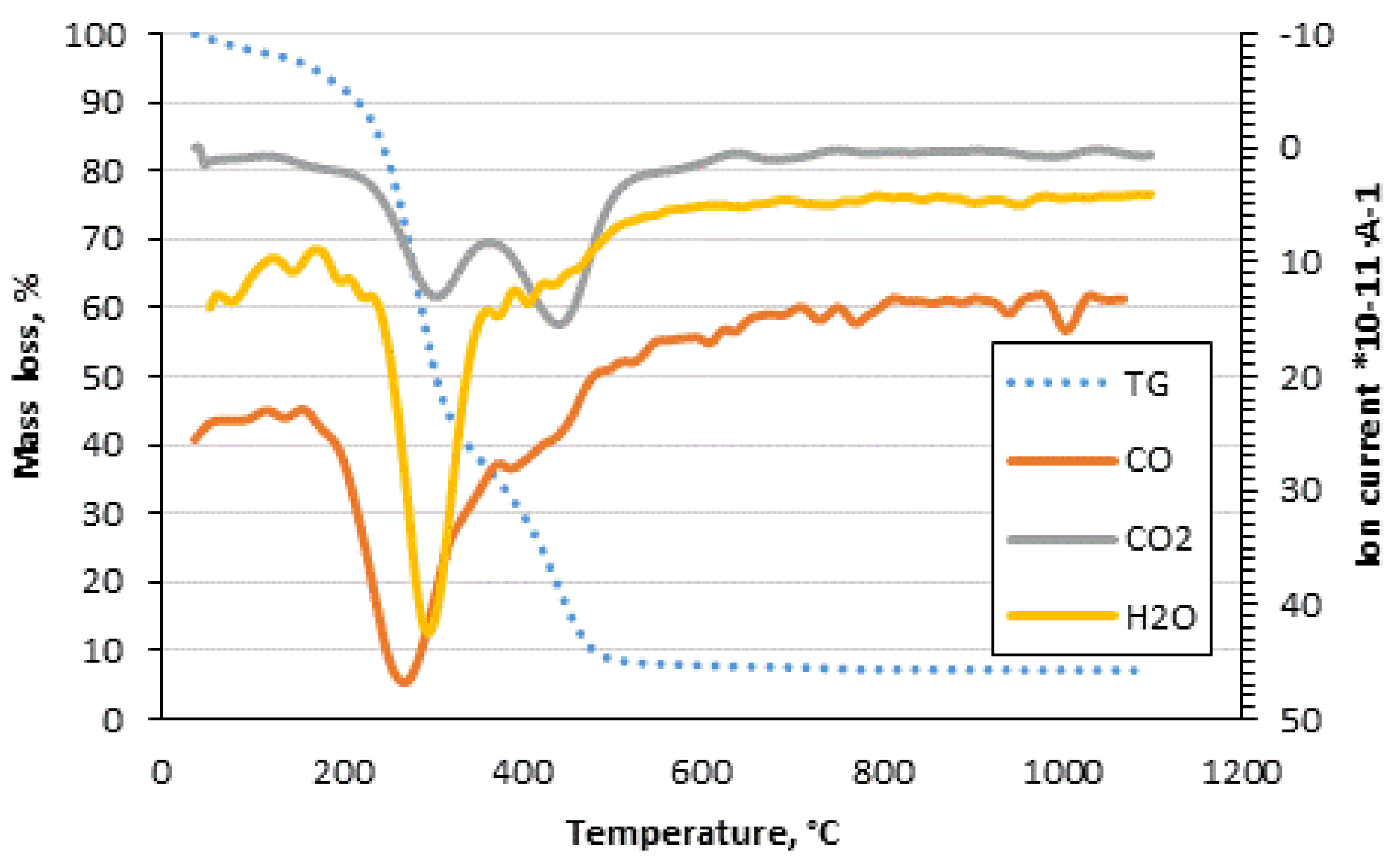 Energies 14 07224 g006 Energies 14 07224 g006