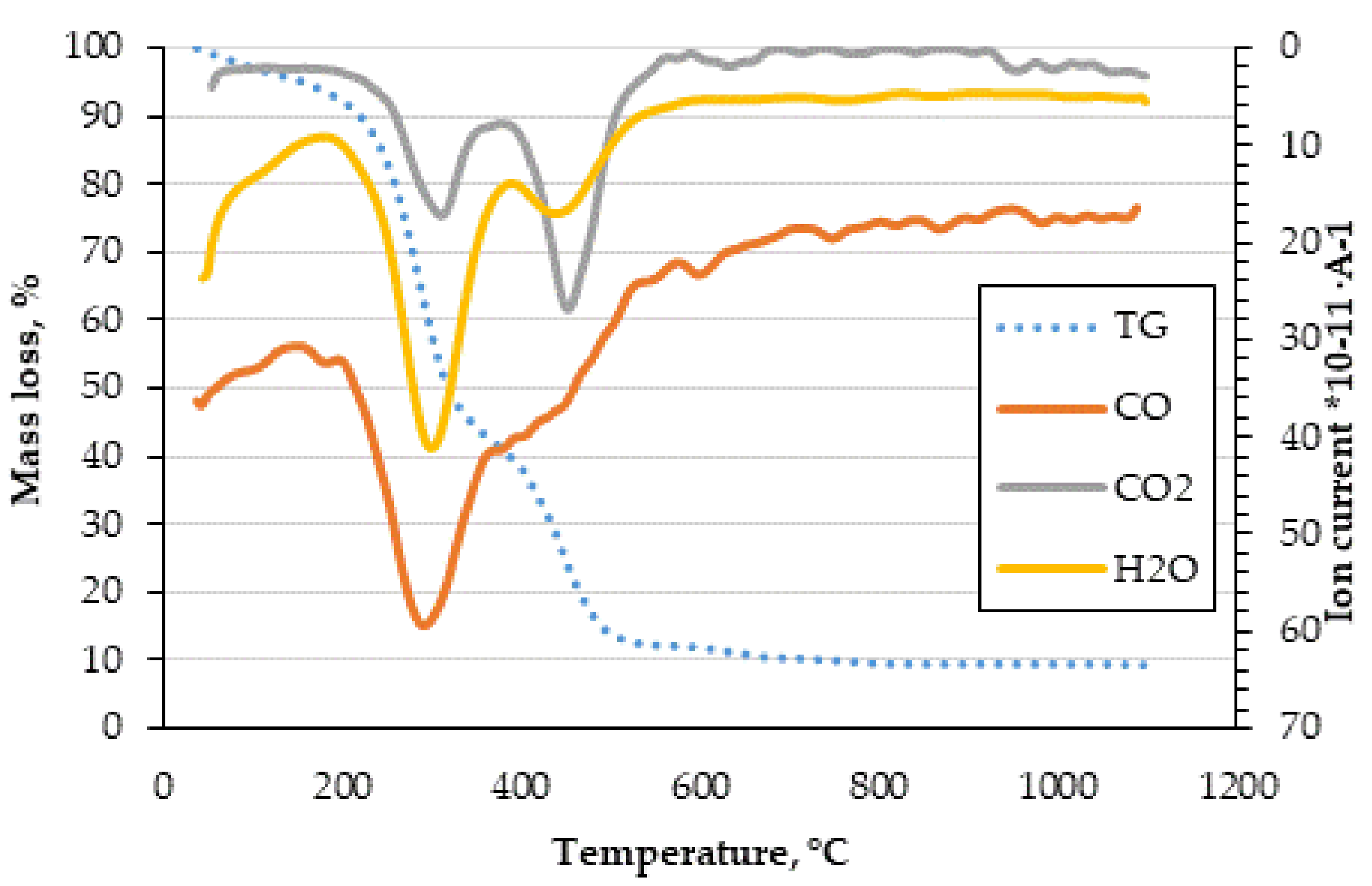 Energies 14 07224 g008 Energies 14 07224 g008