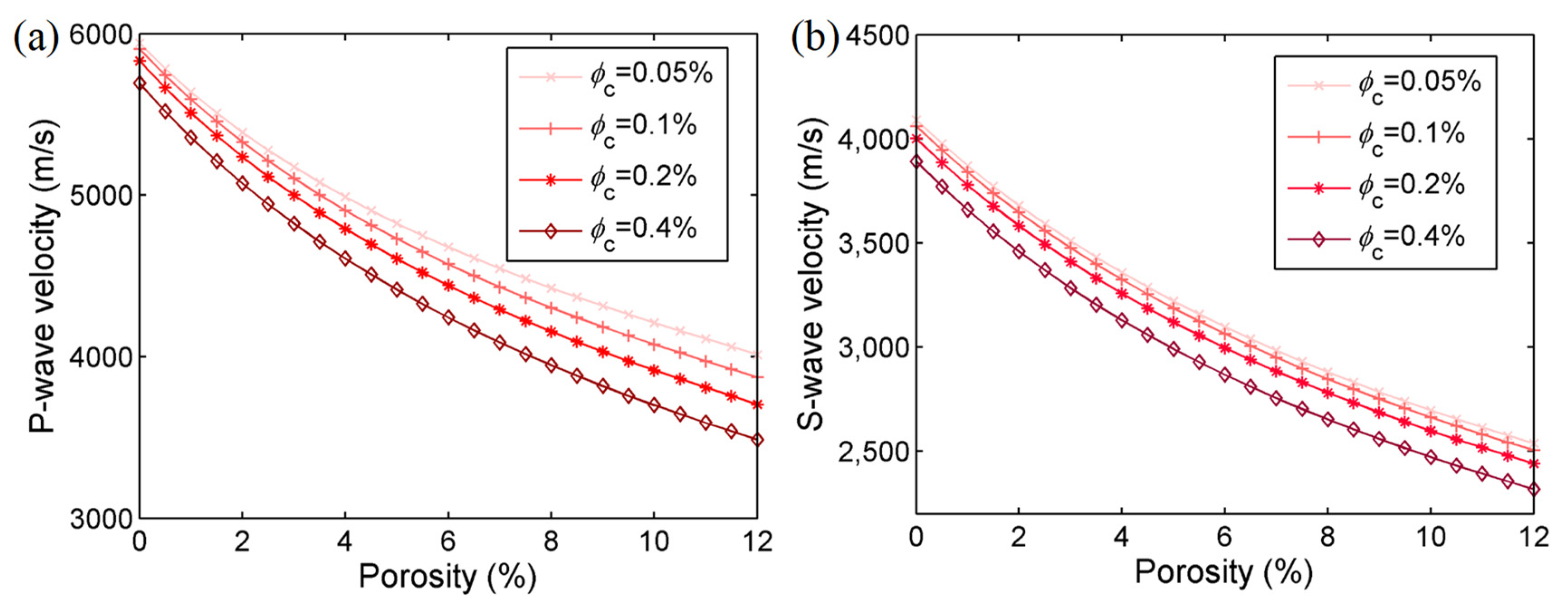Energies 14 07225 g007