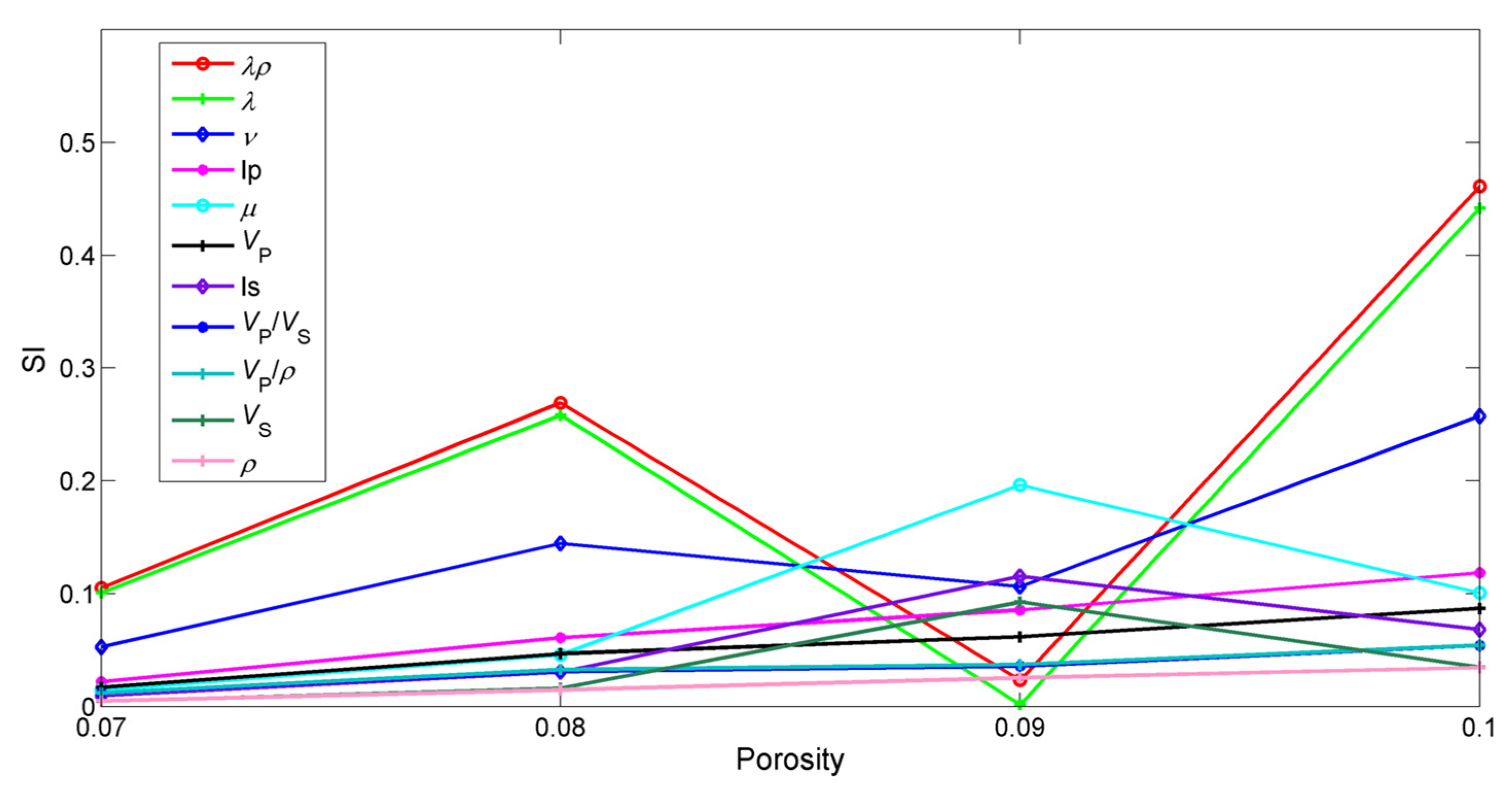 Energies 14 07225 g011