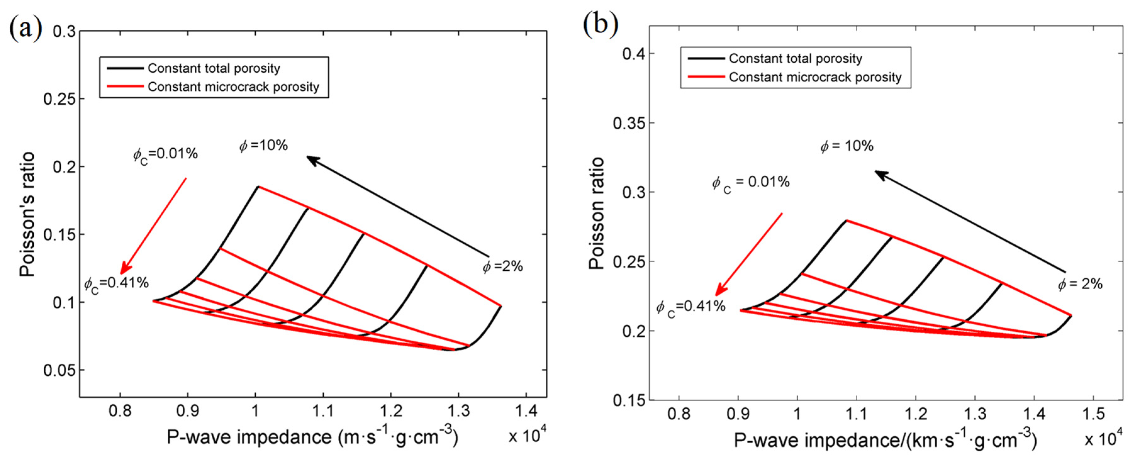 Energies 14 07225 g012