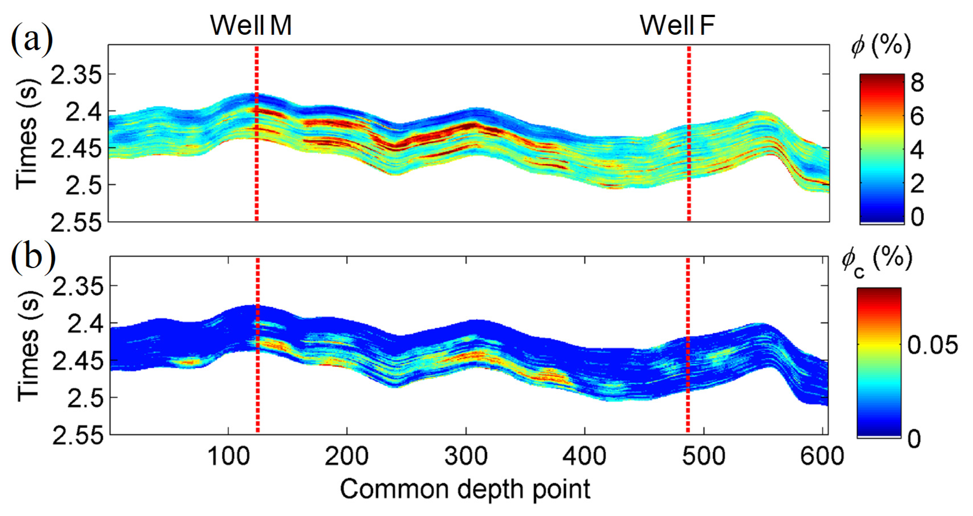 Energies 14 07225 g016
