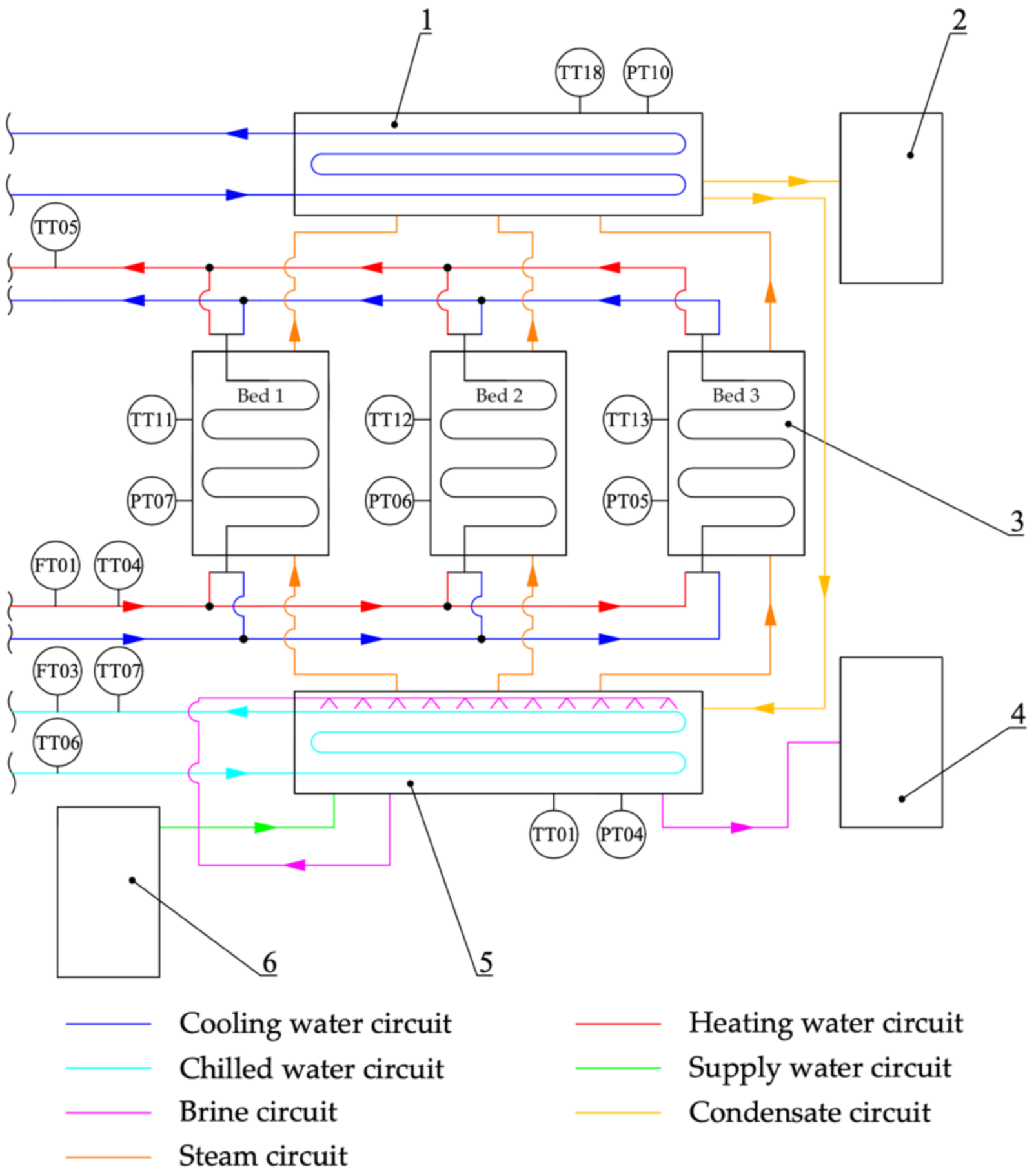 Energies 14 07226 g002