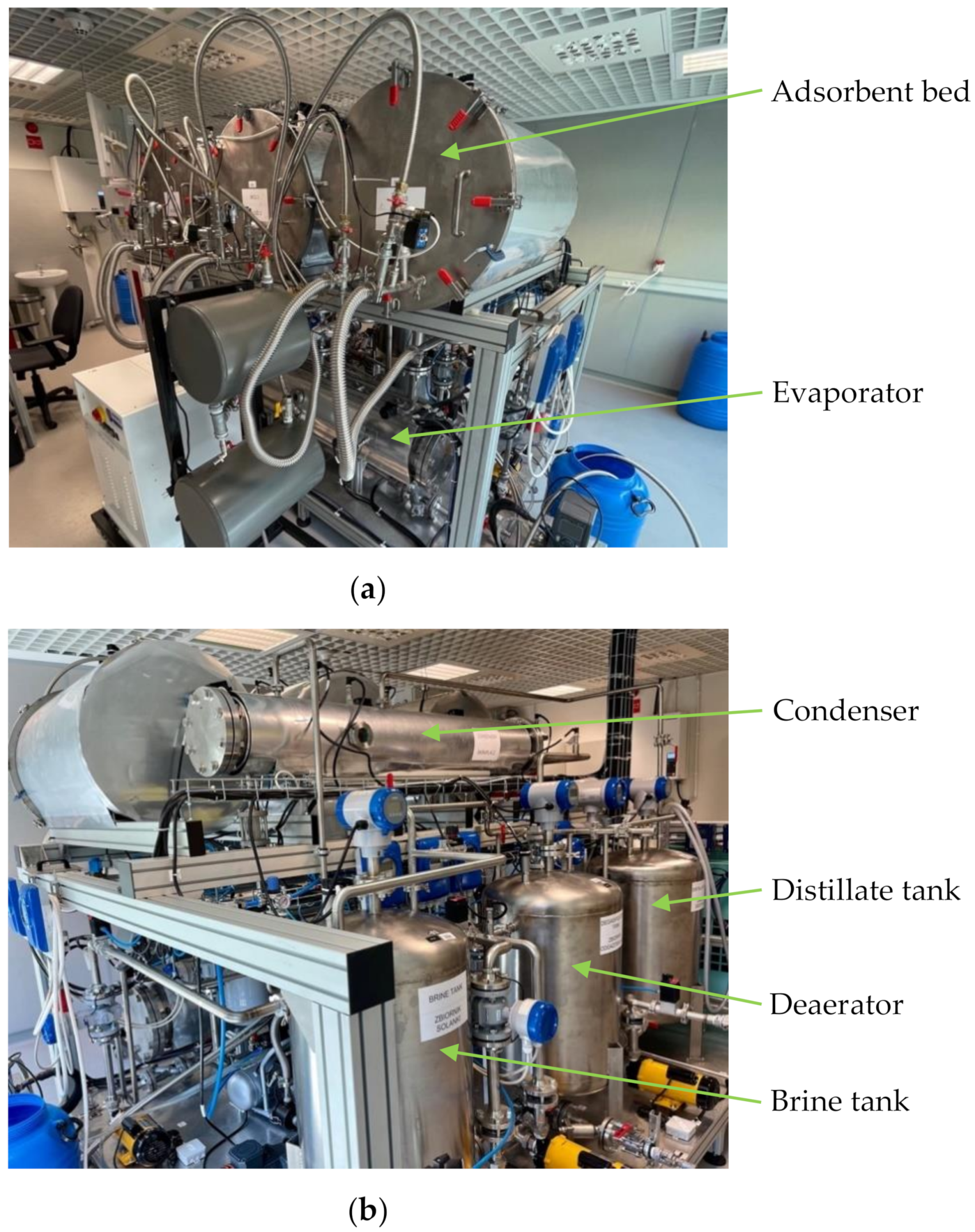 Energies 14 07226 g004