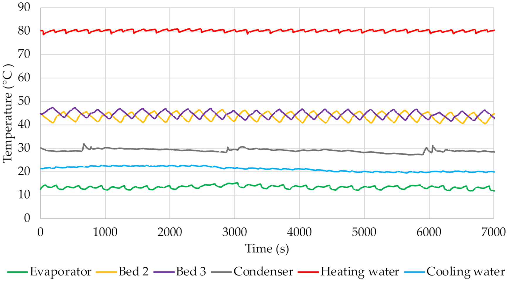 Energies 14 07226 g008