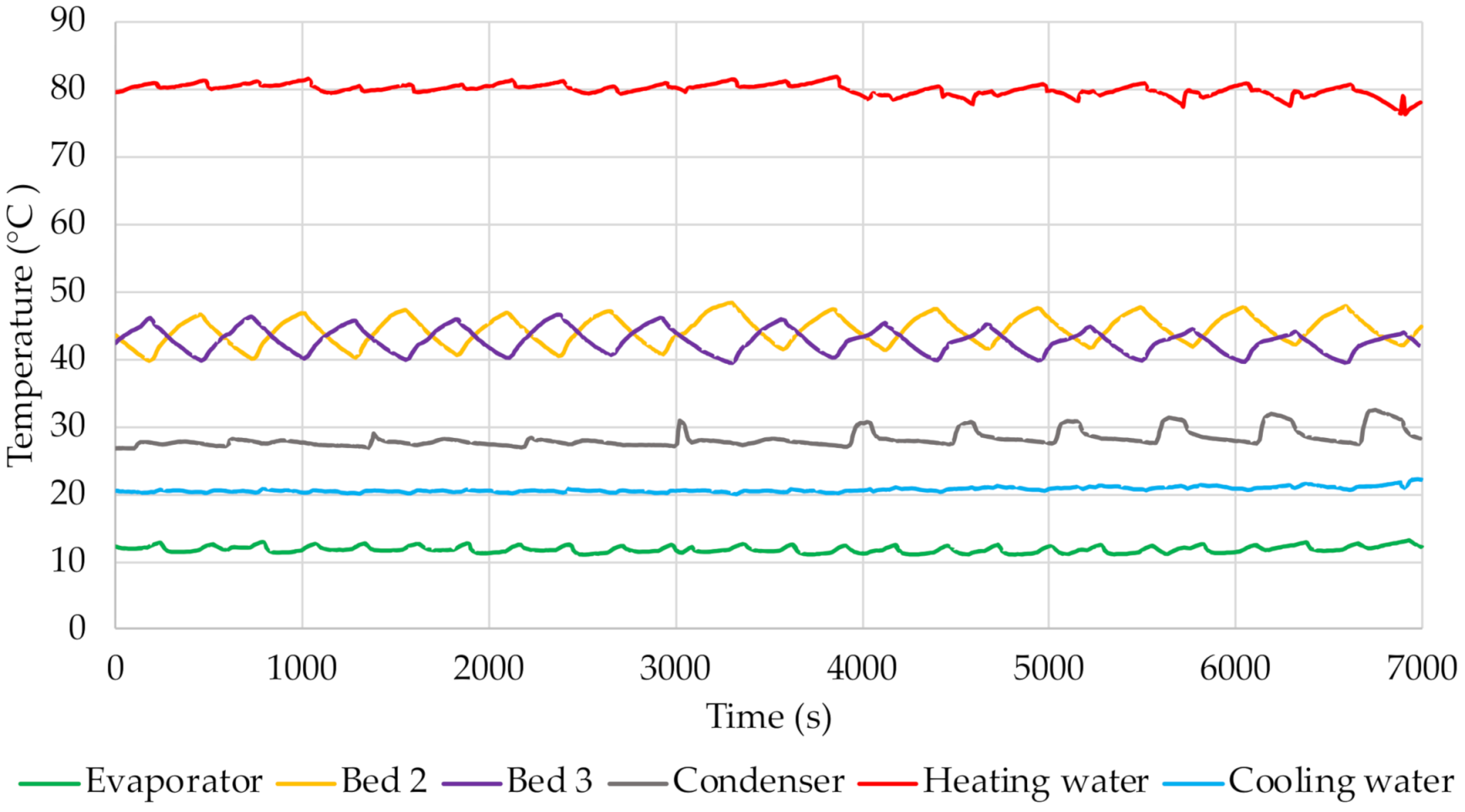 Energies 14 07226 g009