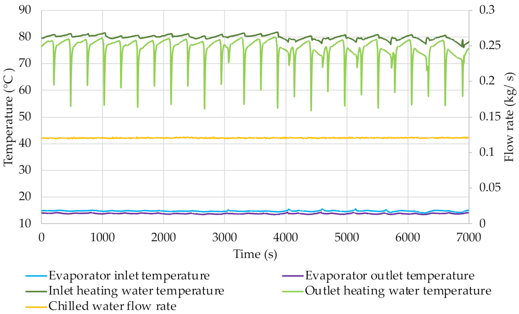 Energies 14 07226 g013