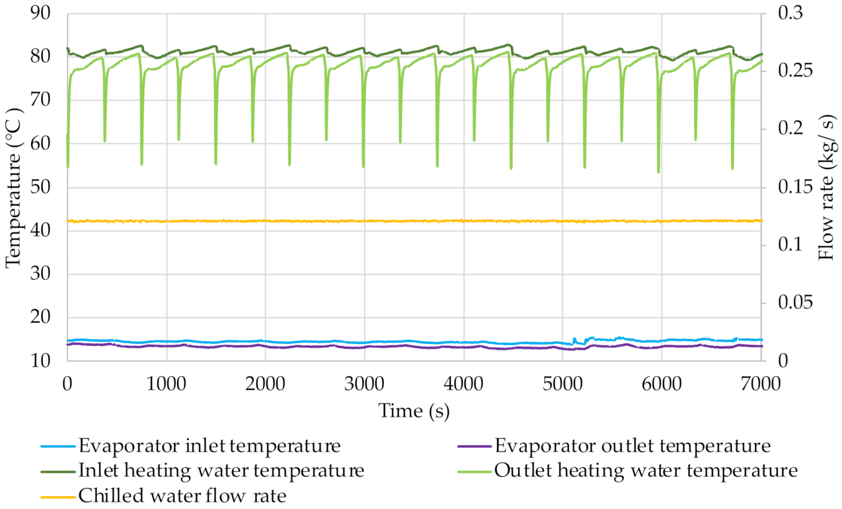 Energies 14 07226 g014