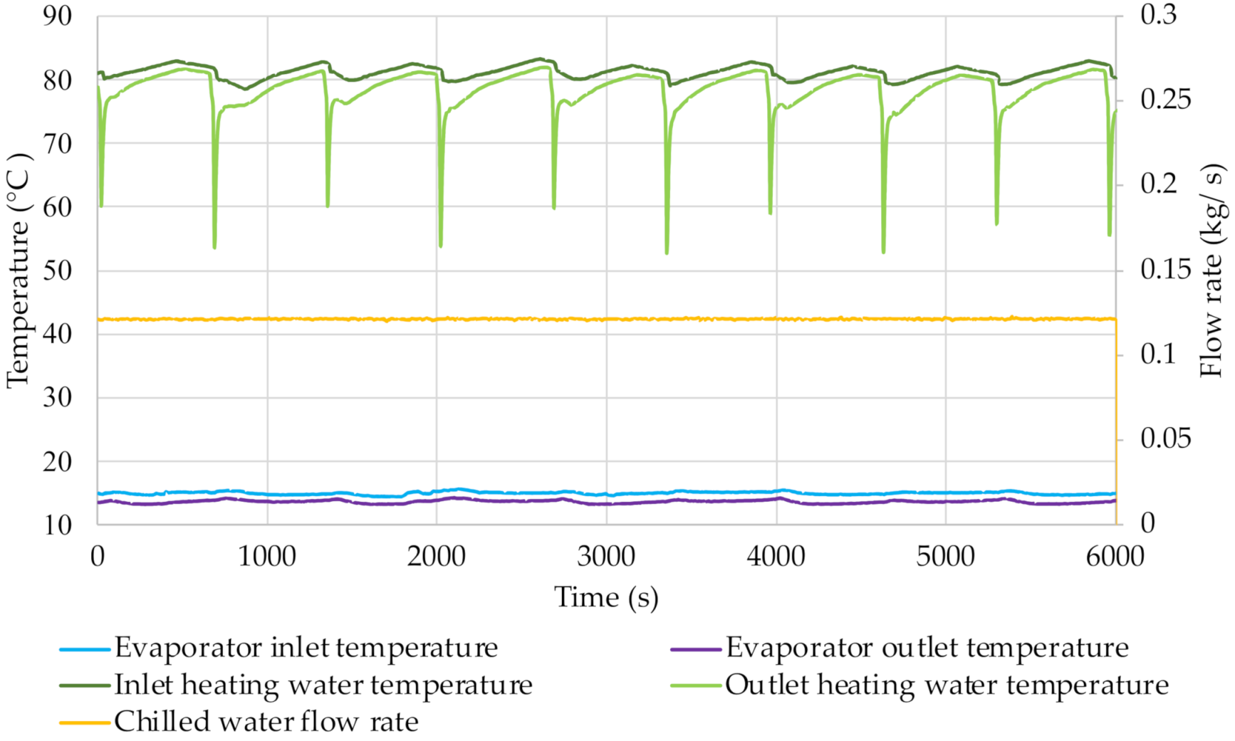Energies 14 07226 g015