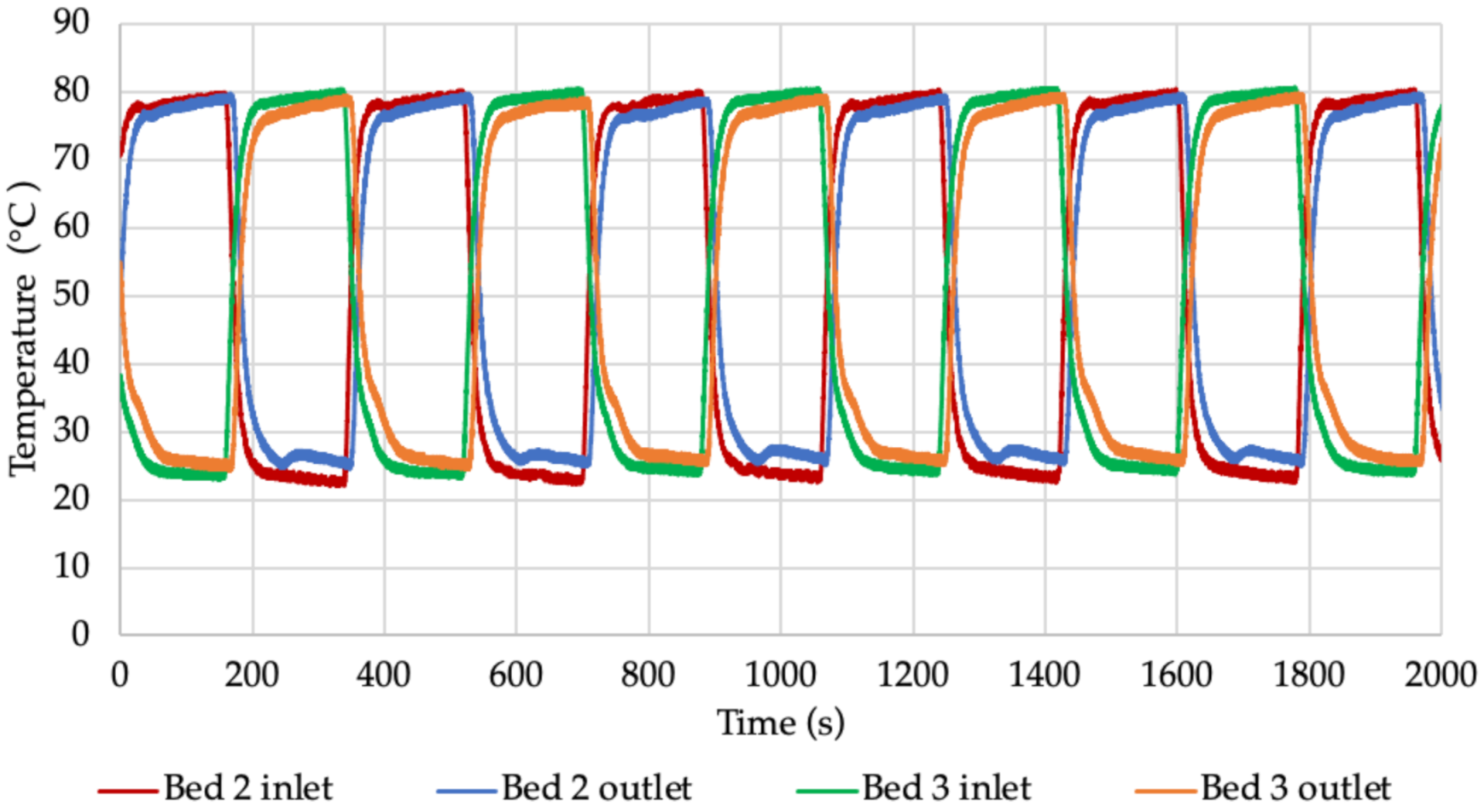 Energies 14 07226 g016