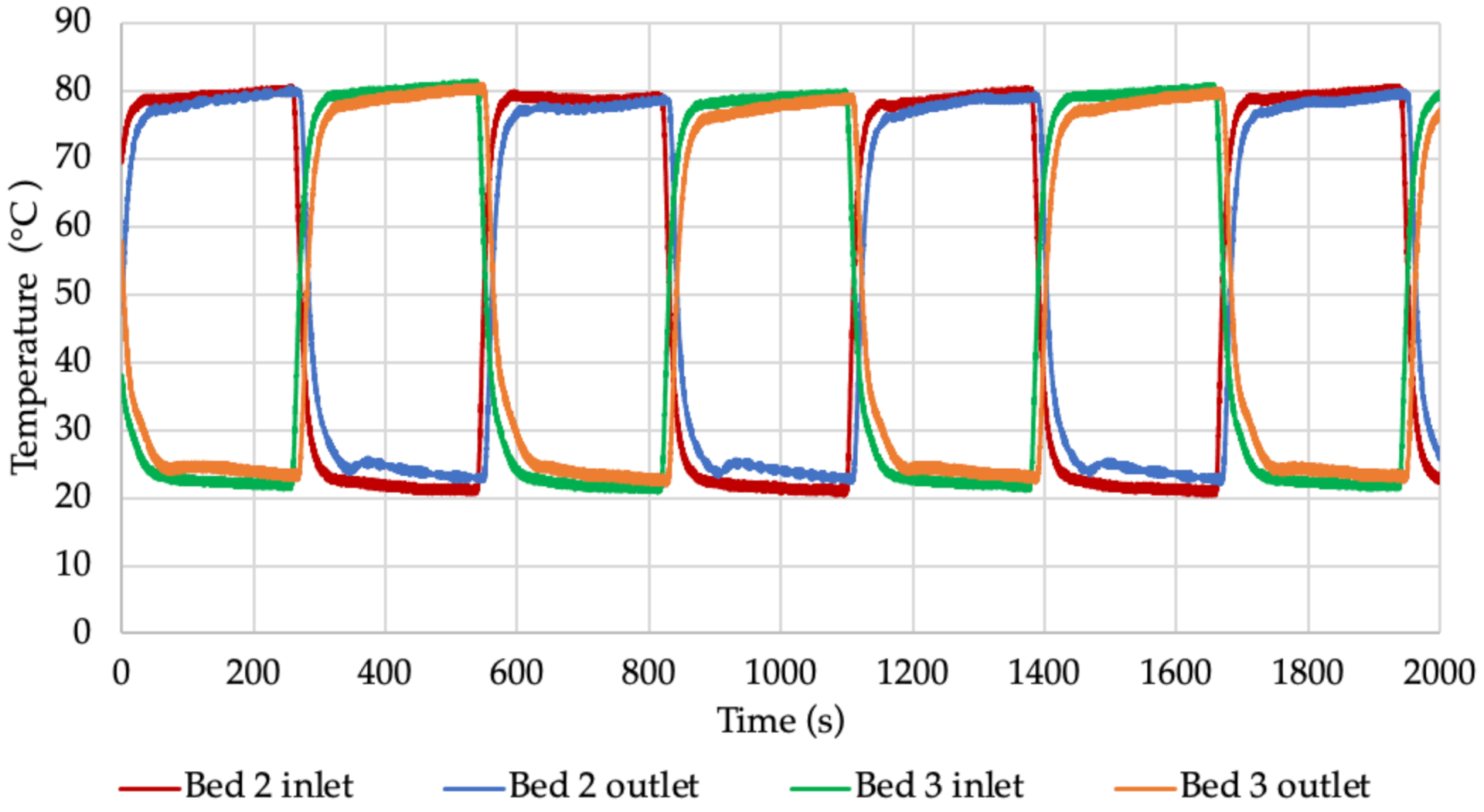 Energies 14 07226 g018