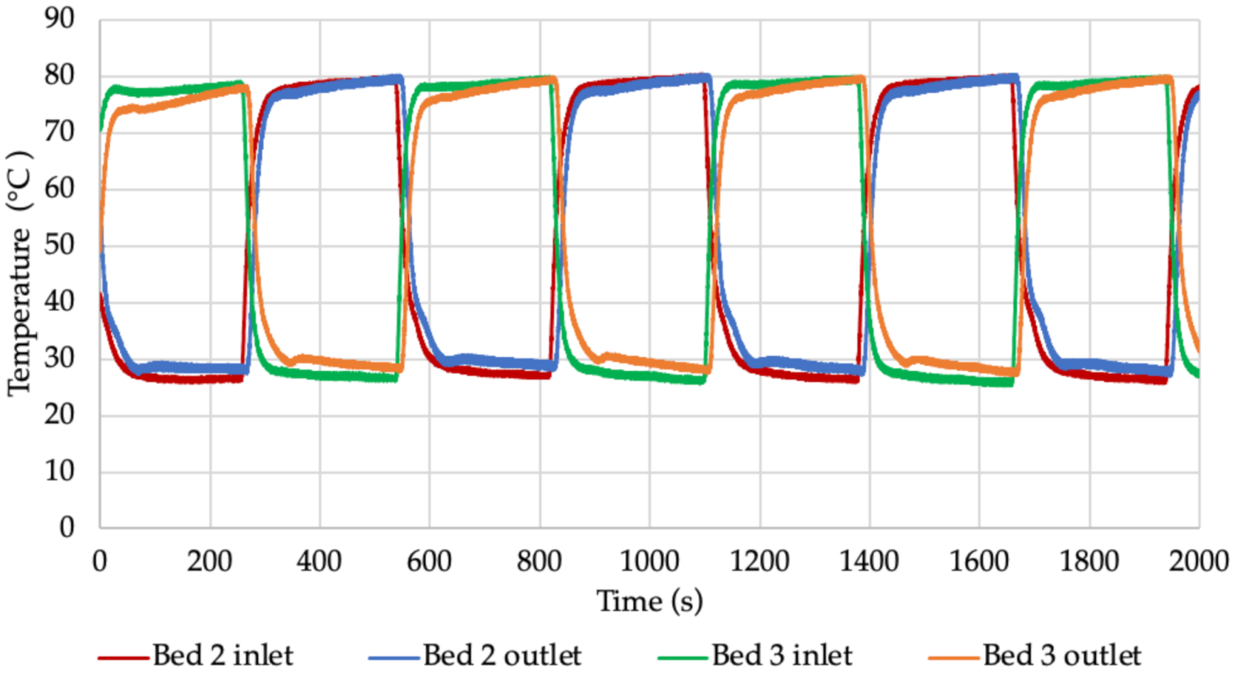 Energies 14 07226 g019