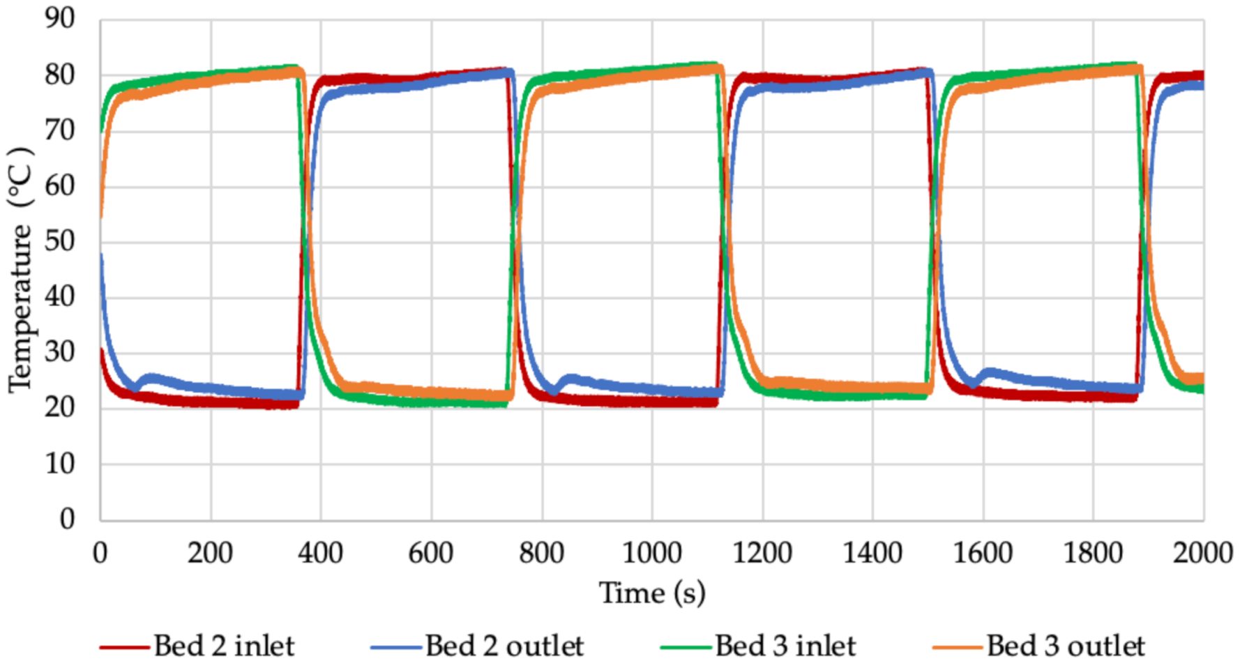 Energies 14 07226 g020