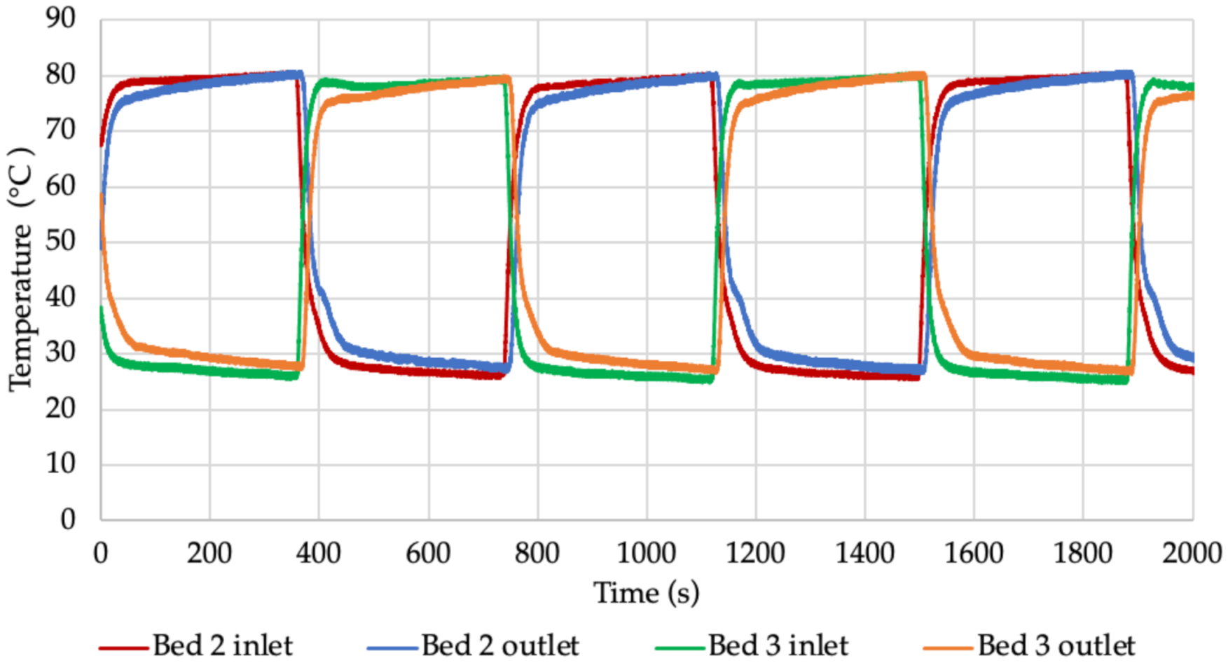 Energies 14 07226 g021