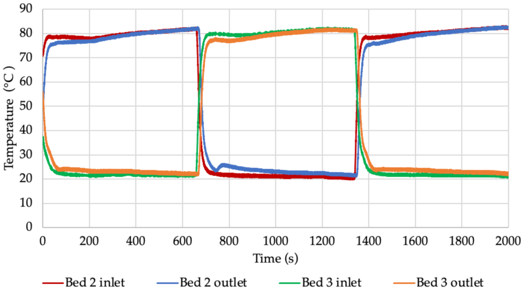 Energies 14 07226 g022