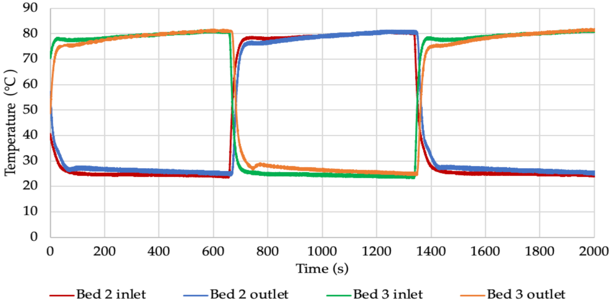 Energies 14 07226 g023