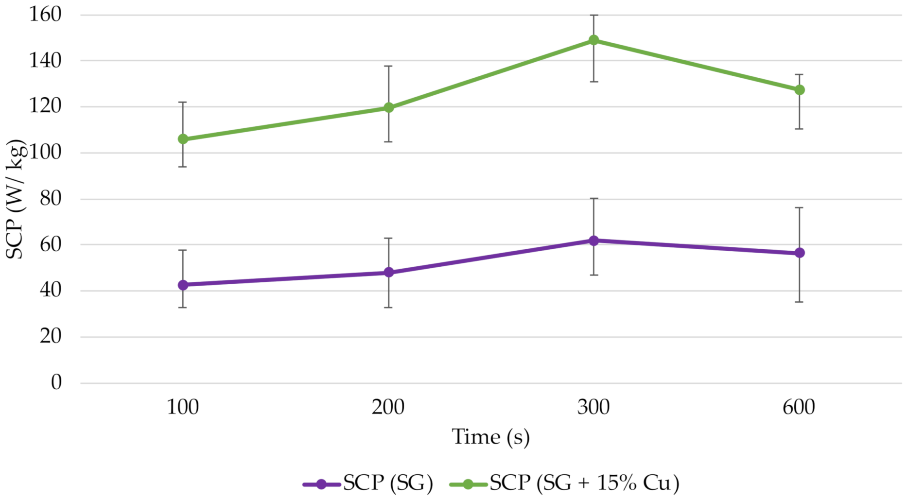 Energies 14 07226 g026