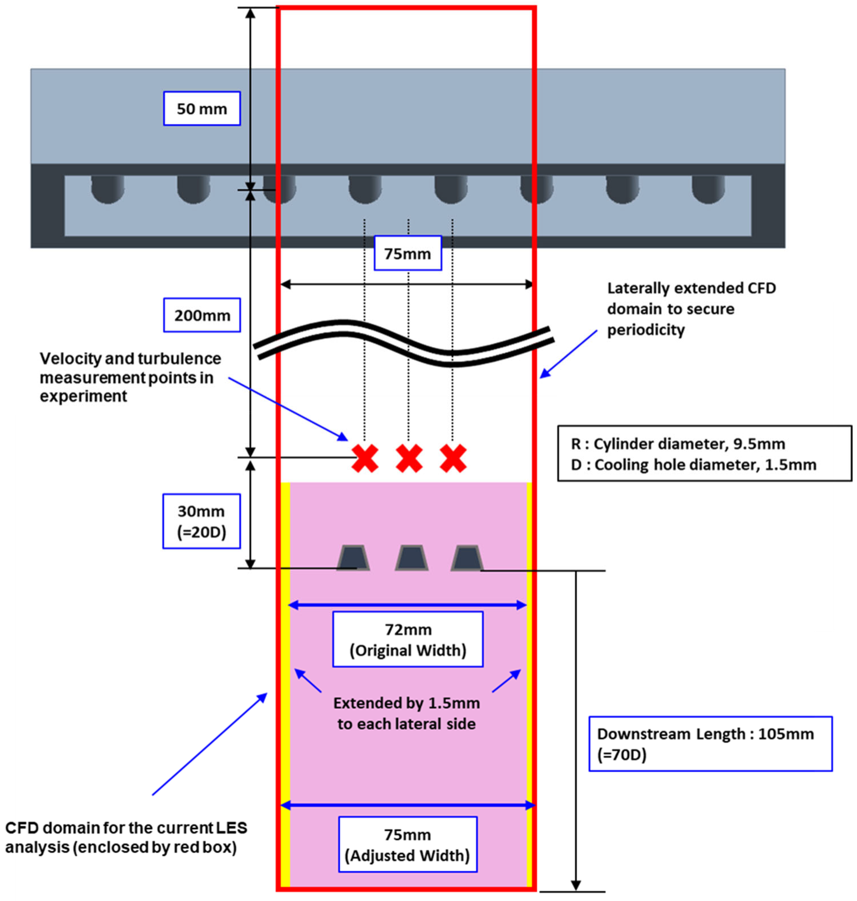 Energies 14 07227 g003