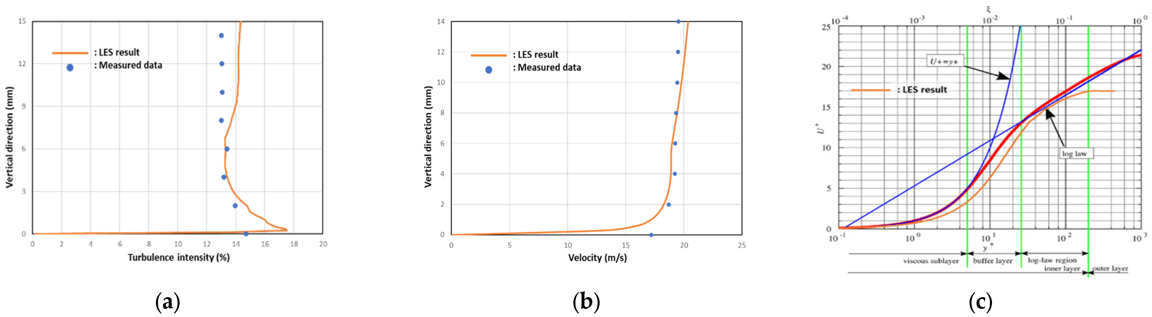 Energies 14 07227 g006
