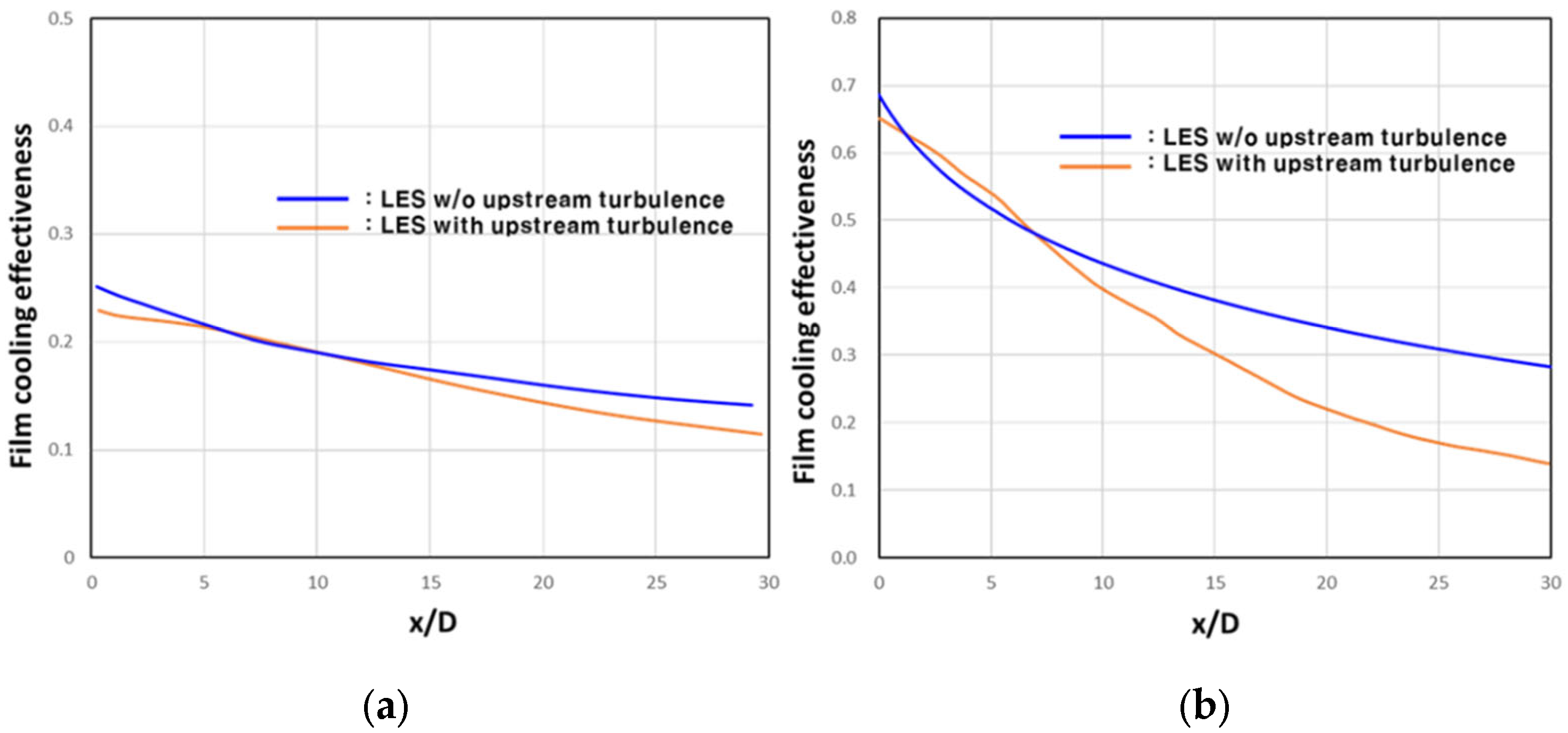 Energies 14 07227 g010
