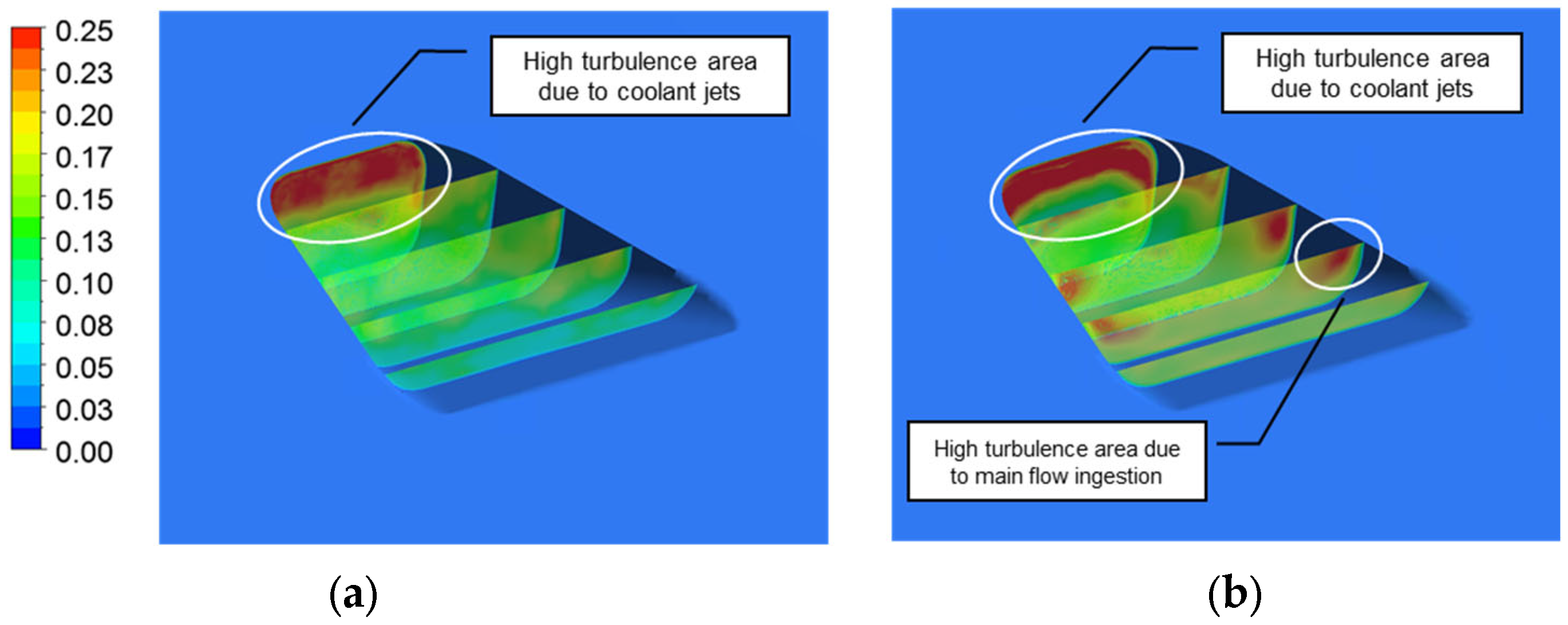 Energies 14 07227 g016
