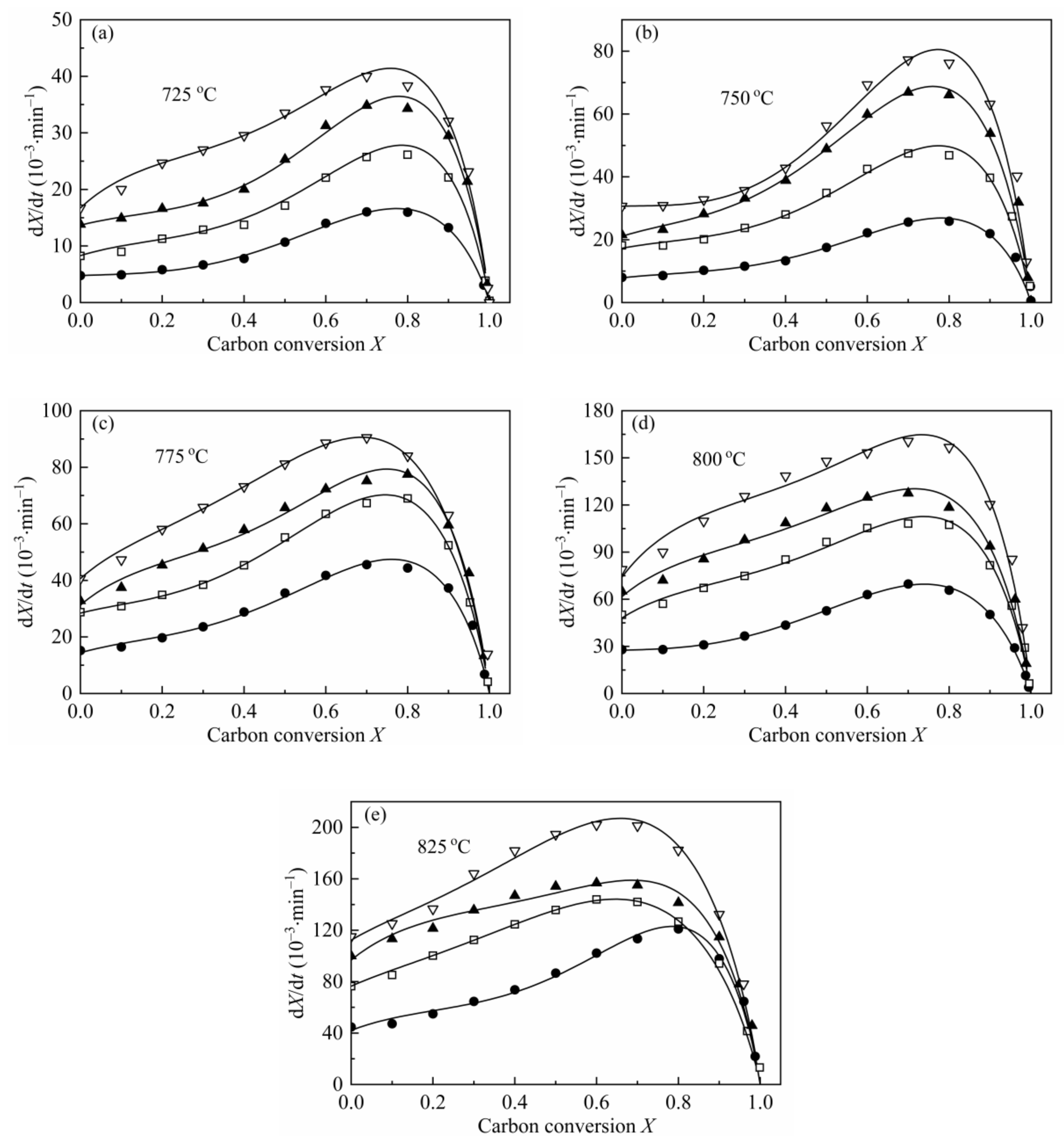 Energies 14 07229 g004