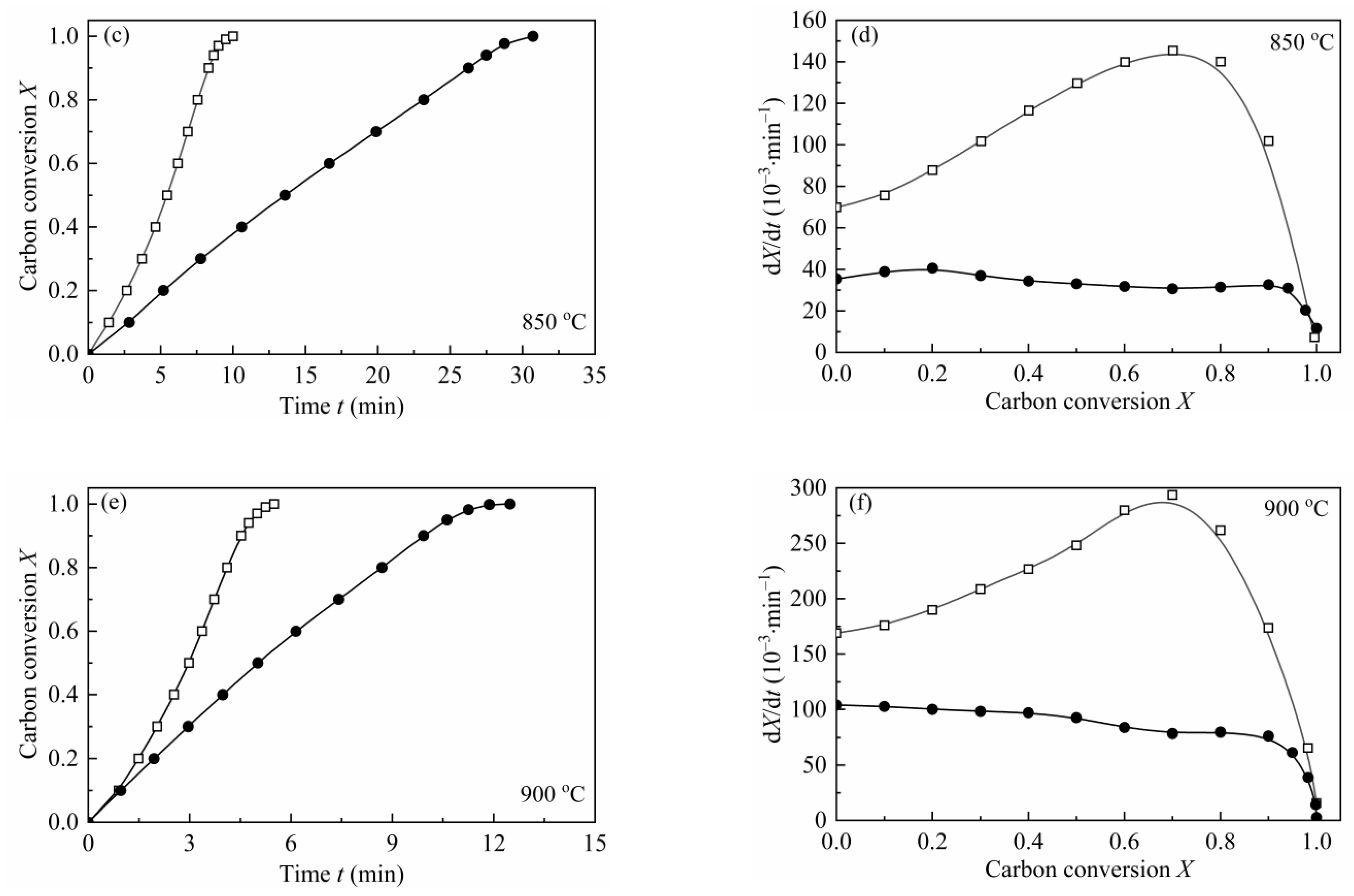 Energies 14 07229 g006b