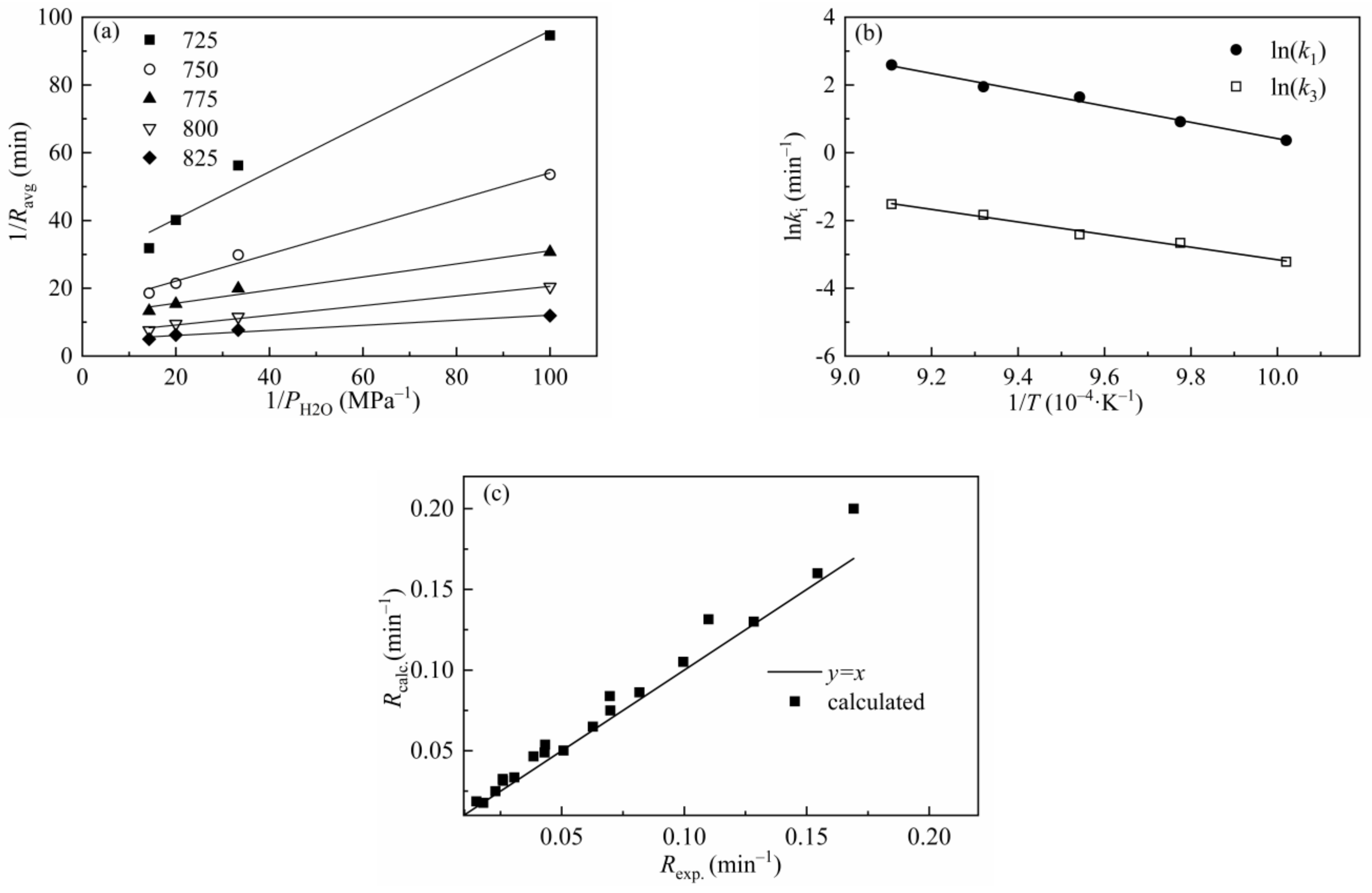 Energies 14 07229 g011