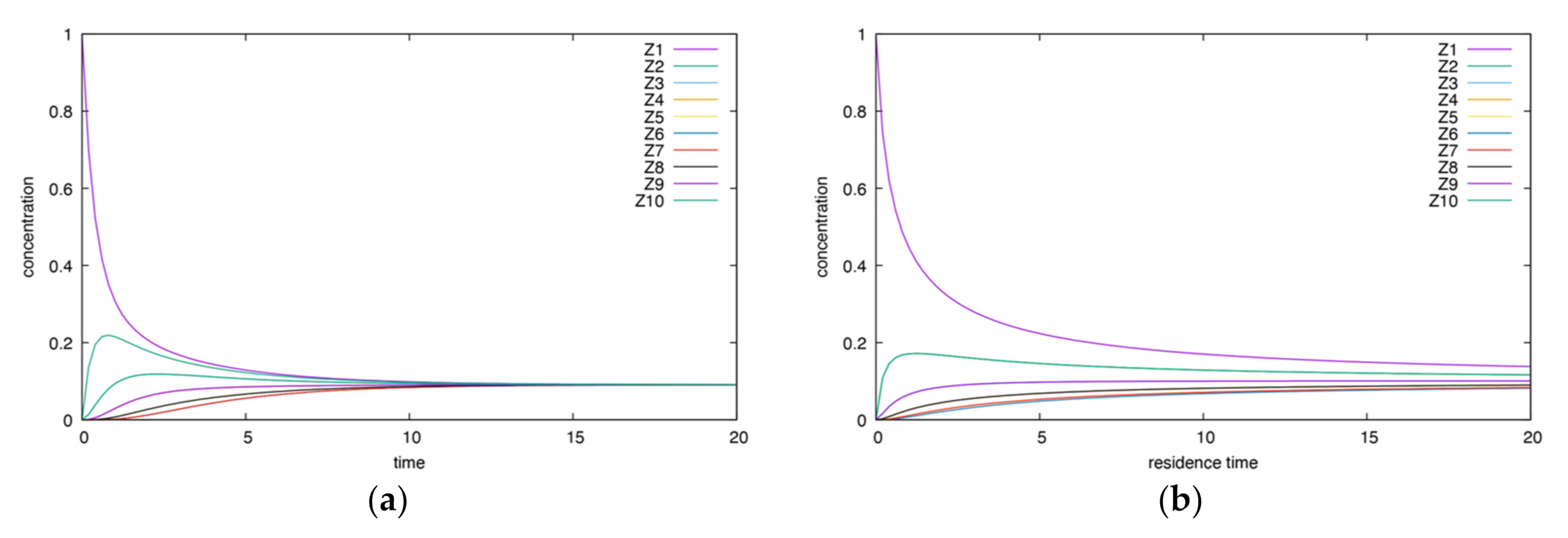 Energies 14 07230 g0a2