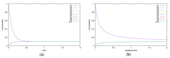 Energies 14 07230 g0a3
