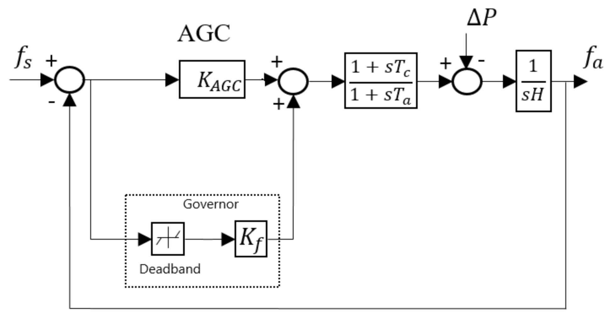 Energies 14 07231 g001