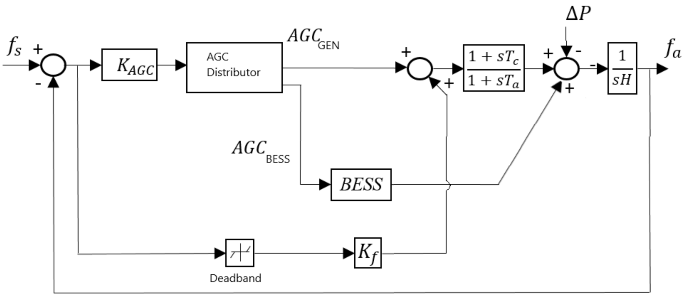 Energies 14 07231 g002