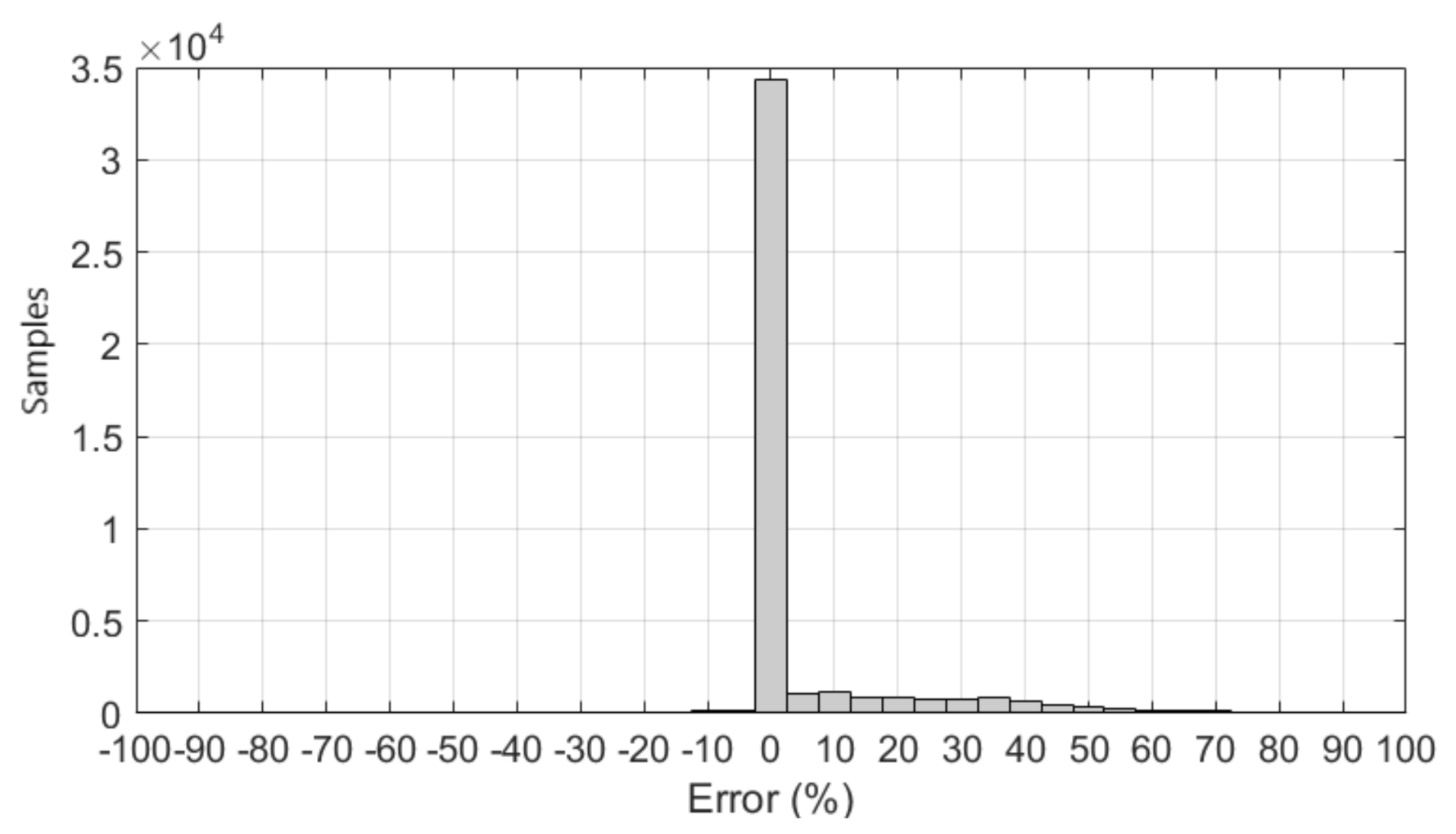 Energies 14 07231 g010