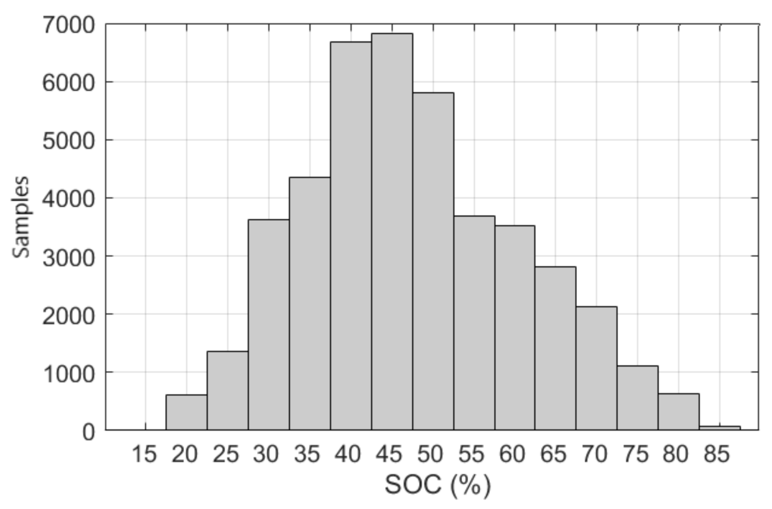 Energies 14 07231 g011