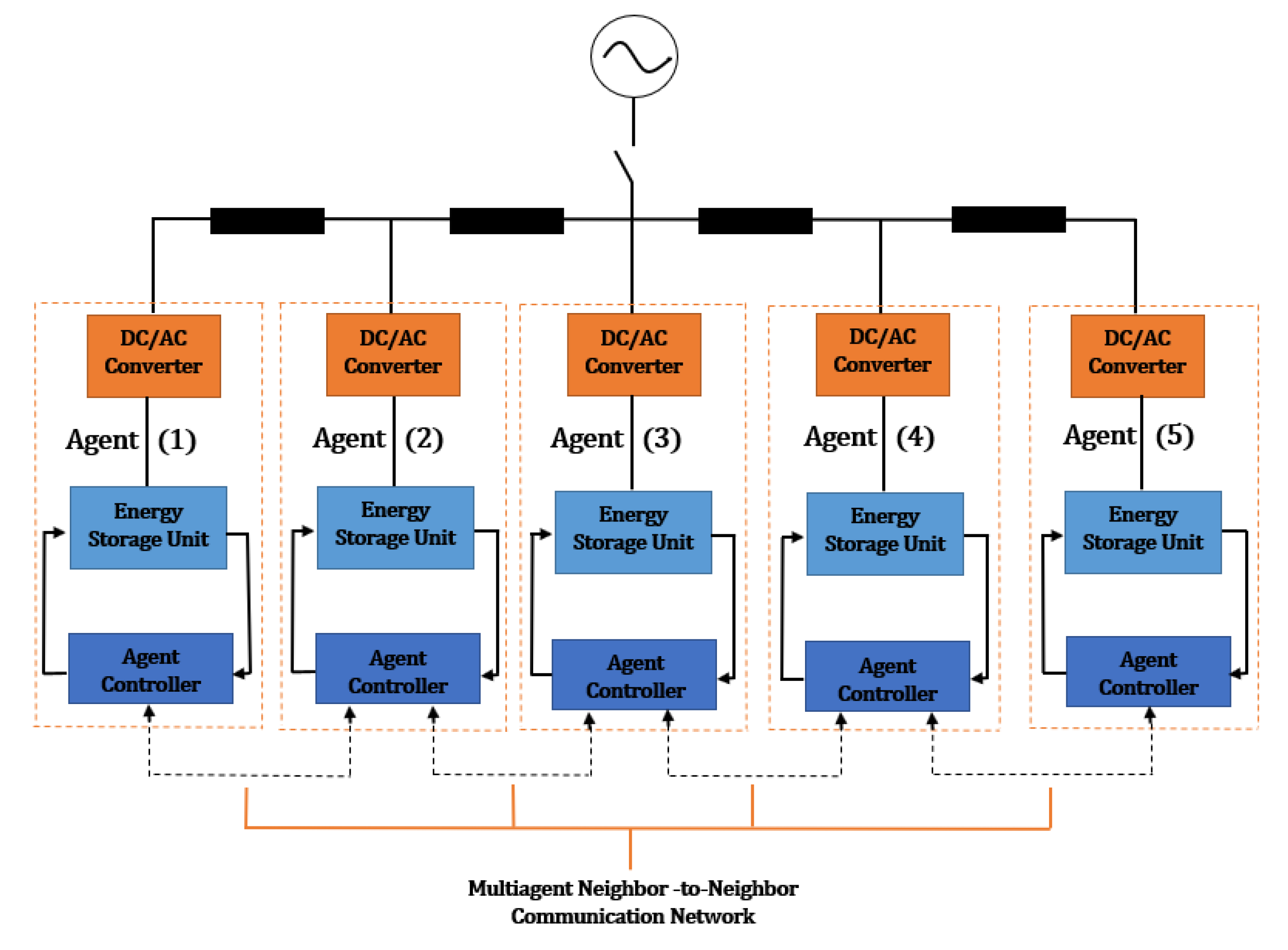 Energies 14 07234 g010