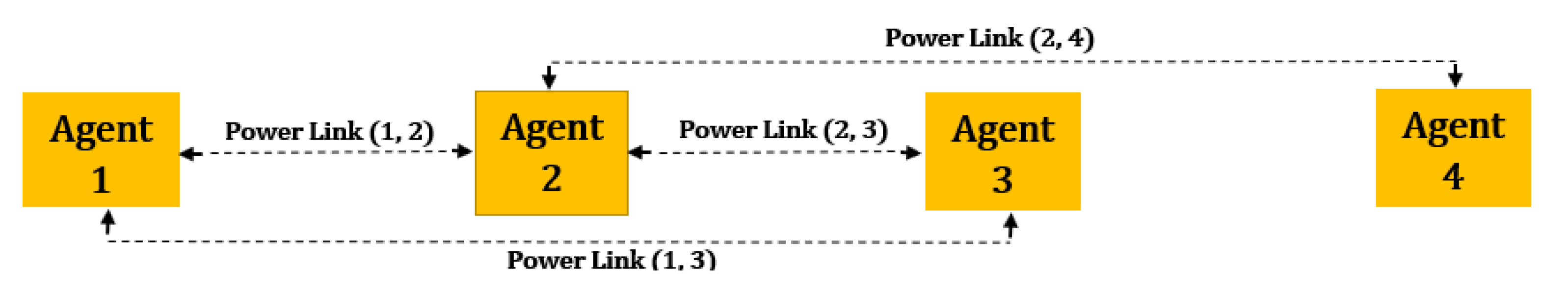 Energies 14 07234 g012