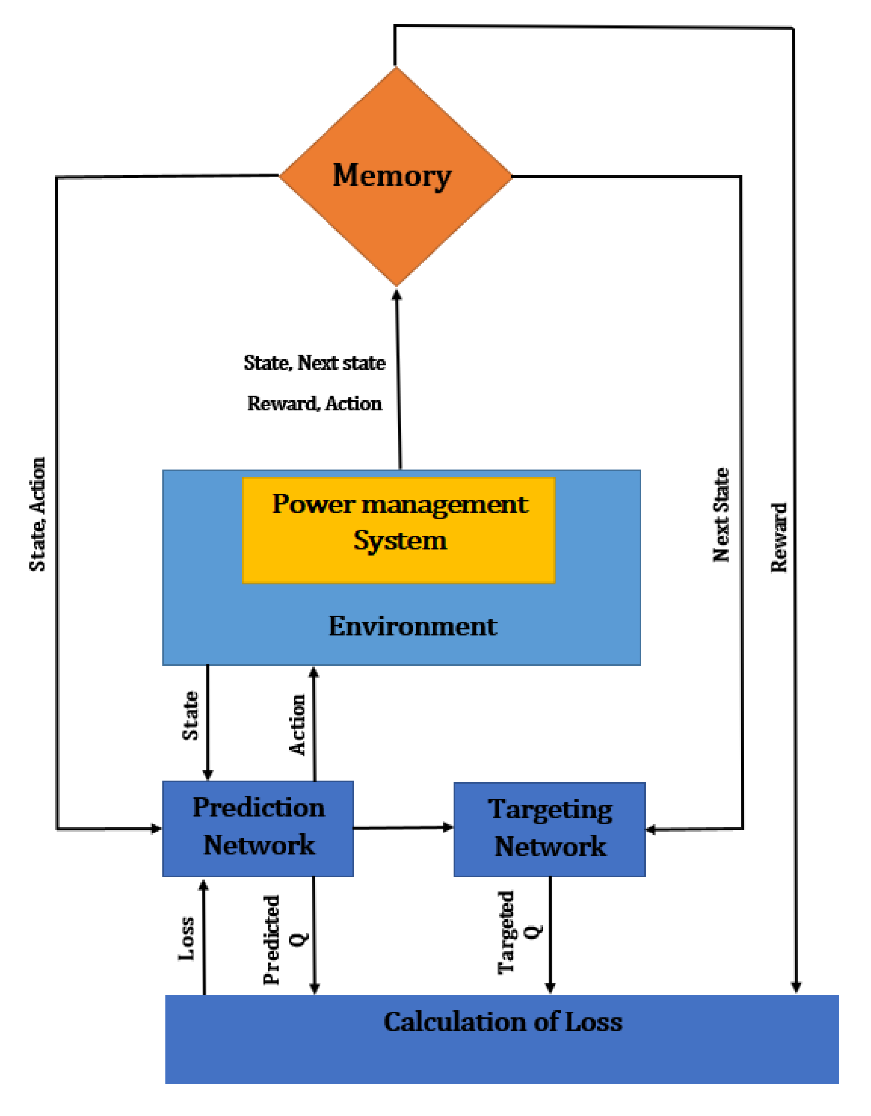 Energies 14 07234 g016