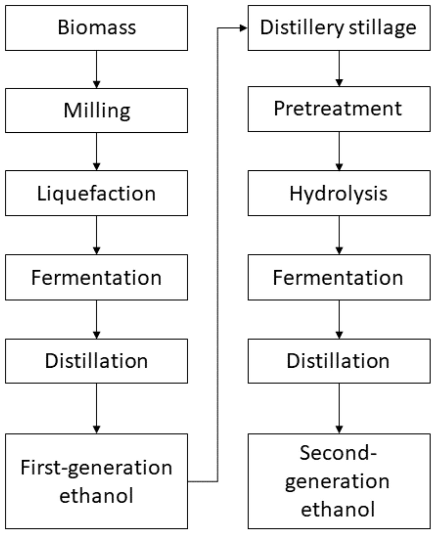 Energies 14 07235 g003 Energies 14 07235 g003