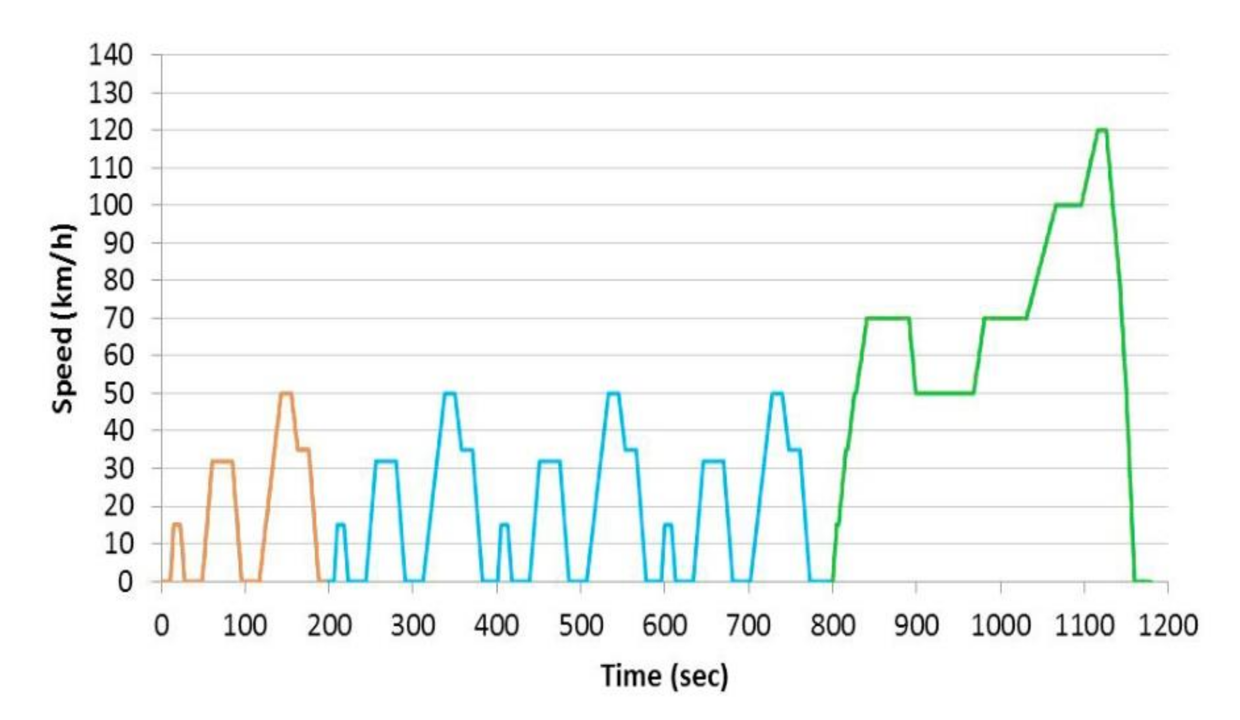 Energies 14 07237 g002
