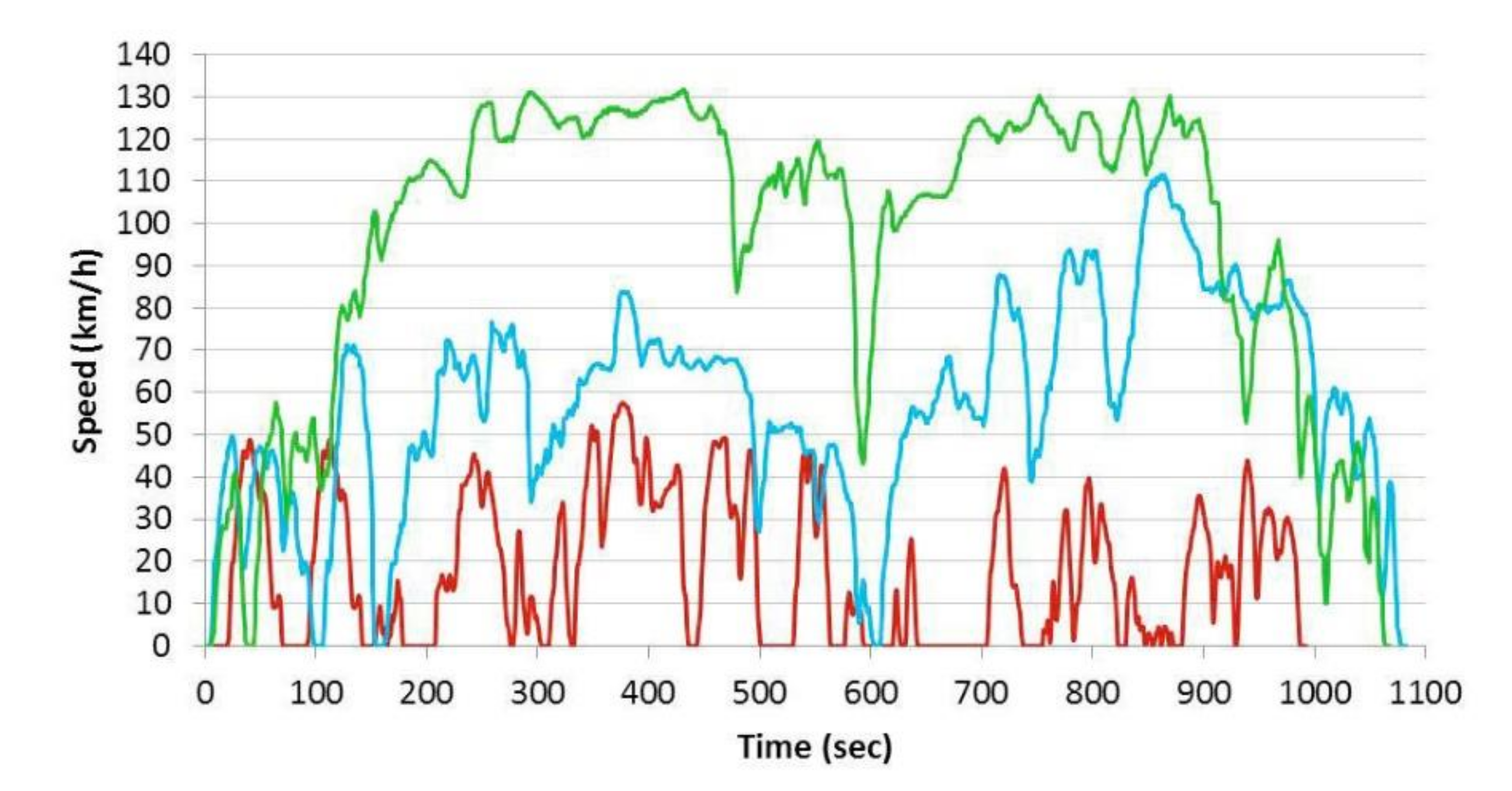 Energies 14 07237 g004