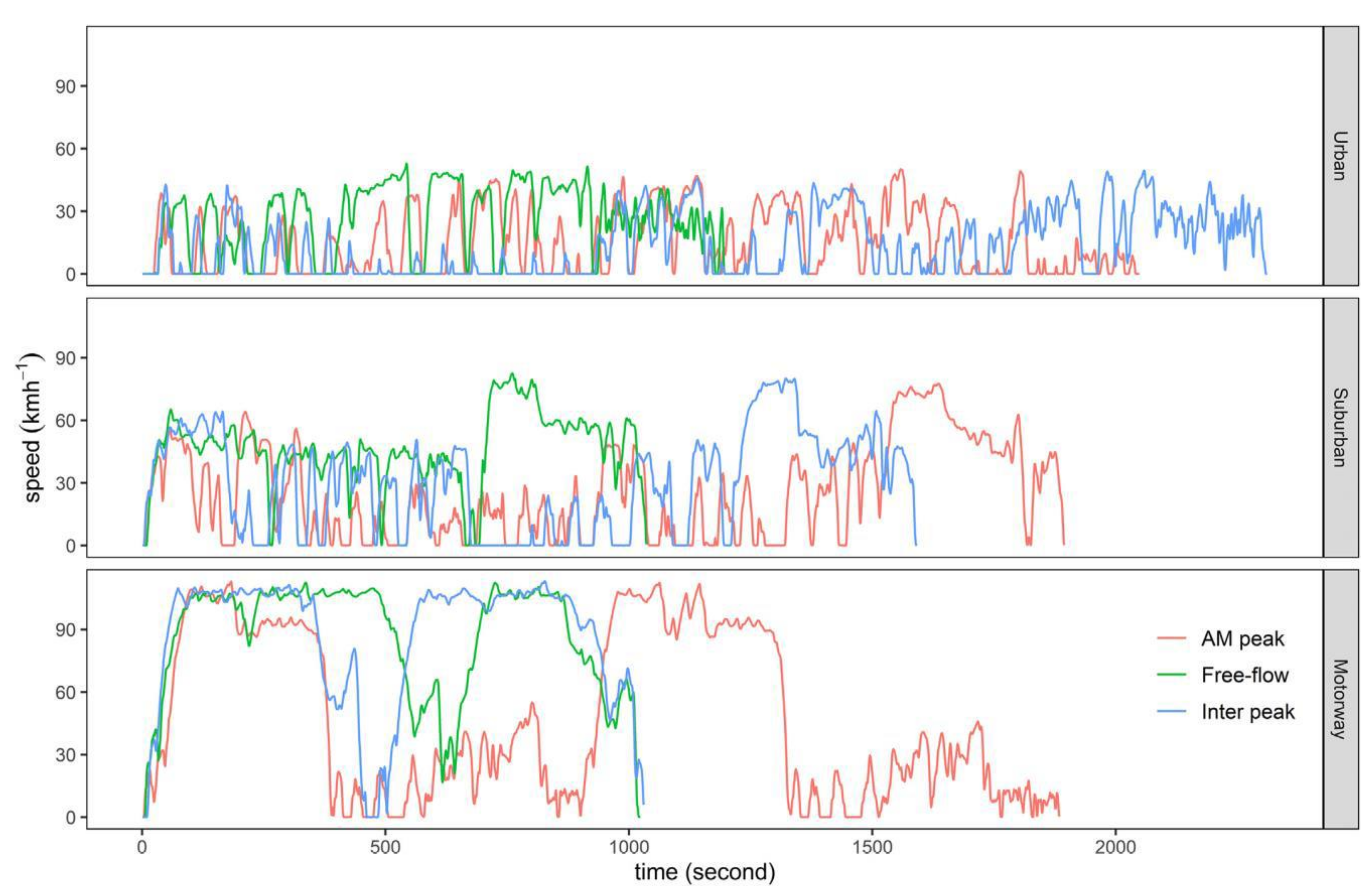 Energies 14 07237 g005