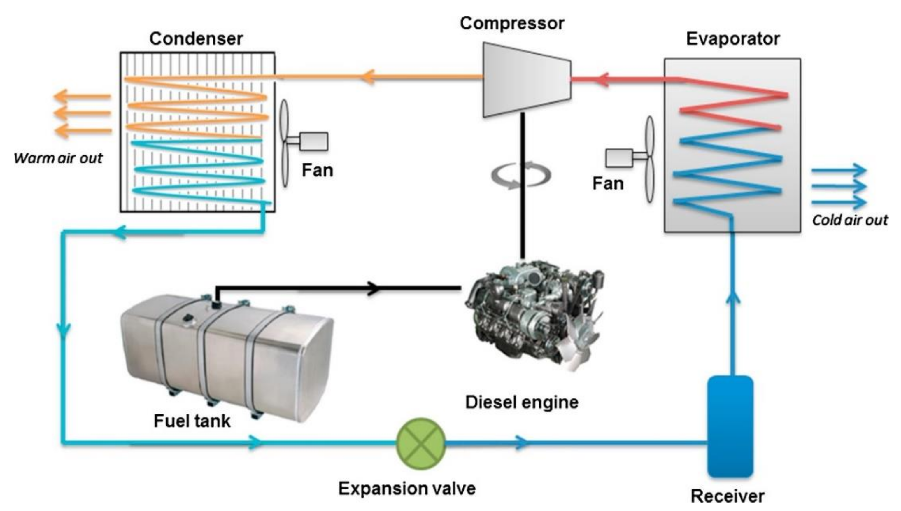 Energies 14 07237 g006