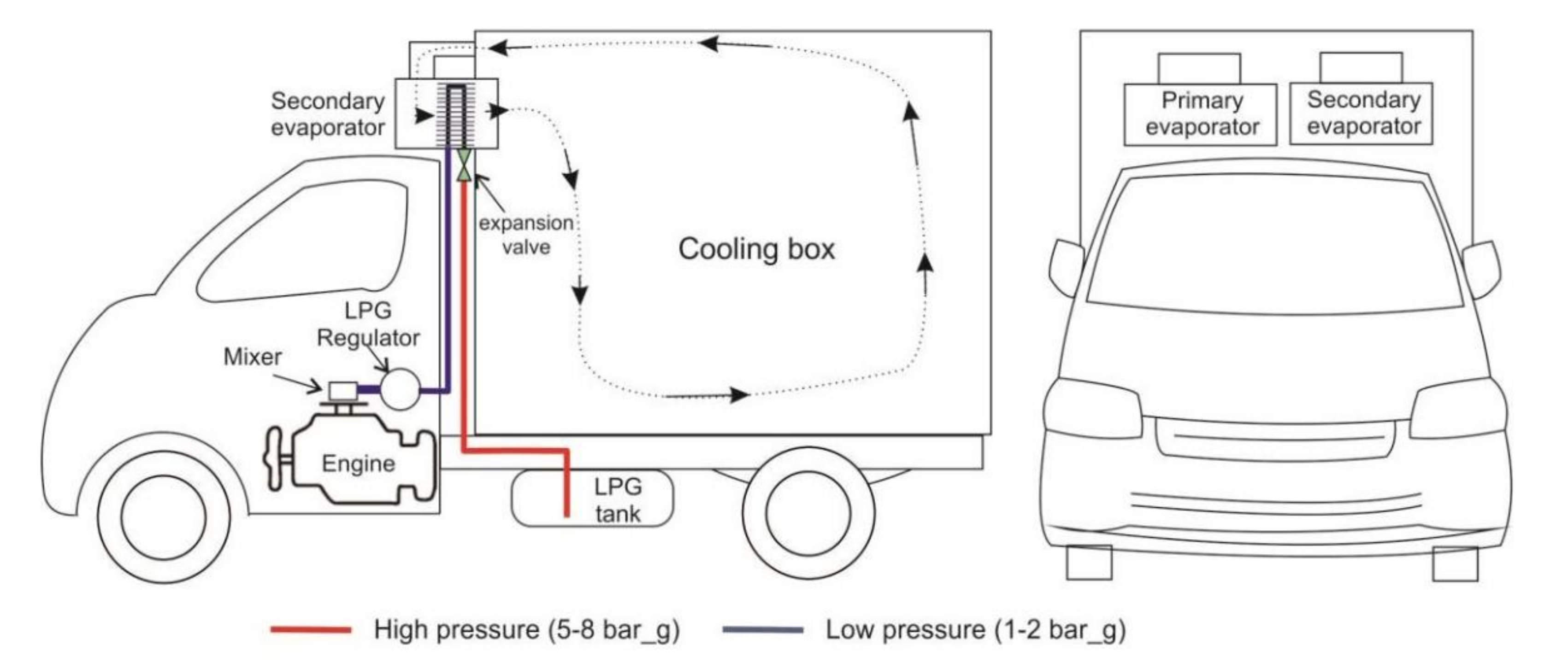 Energies 14 07237 g007