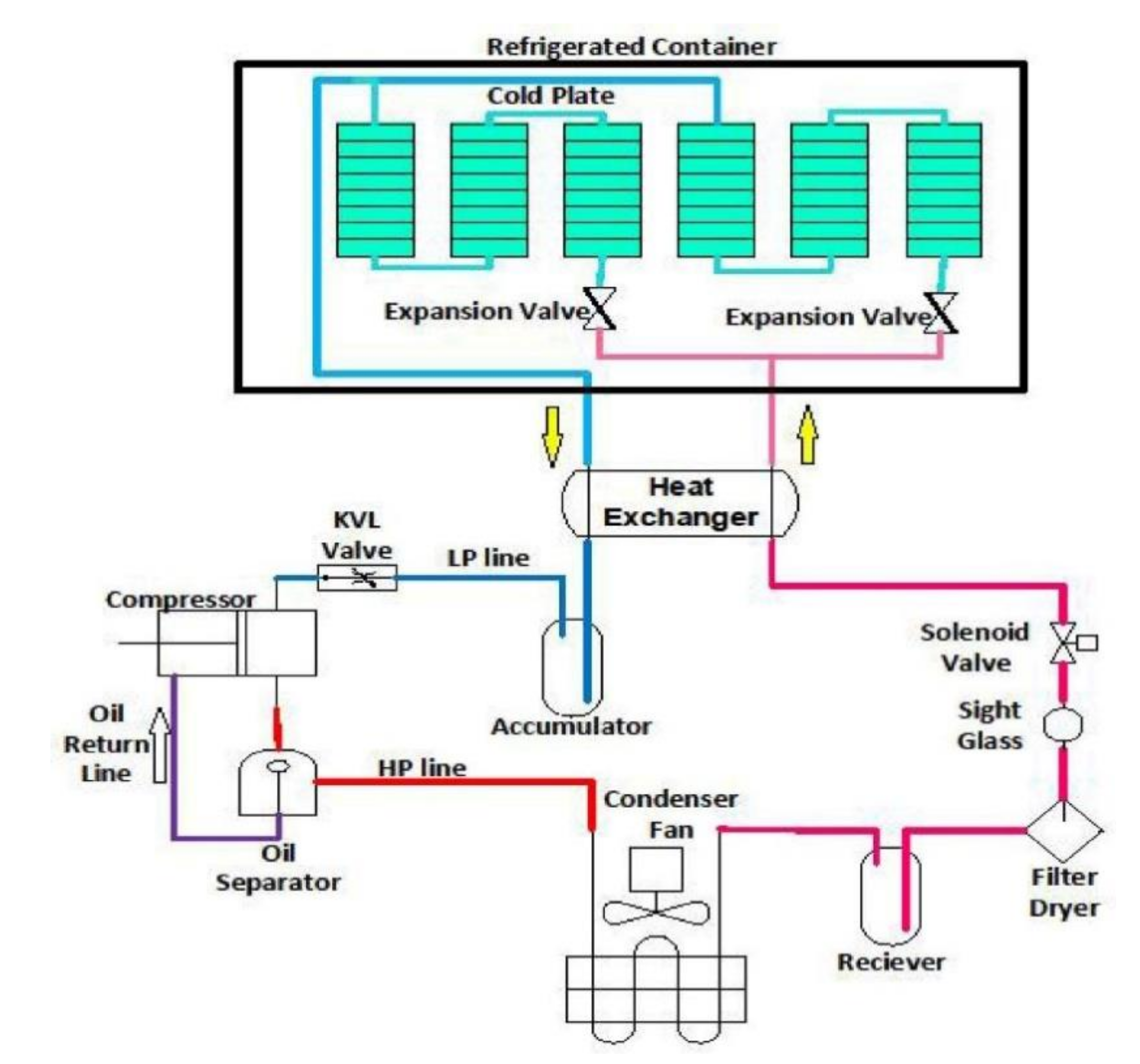 Energies 14 07237 g008