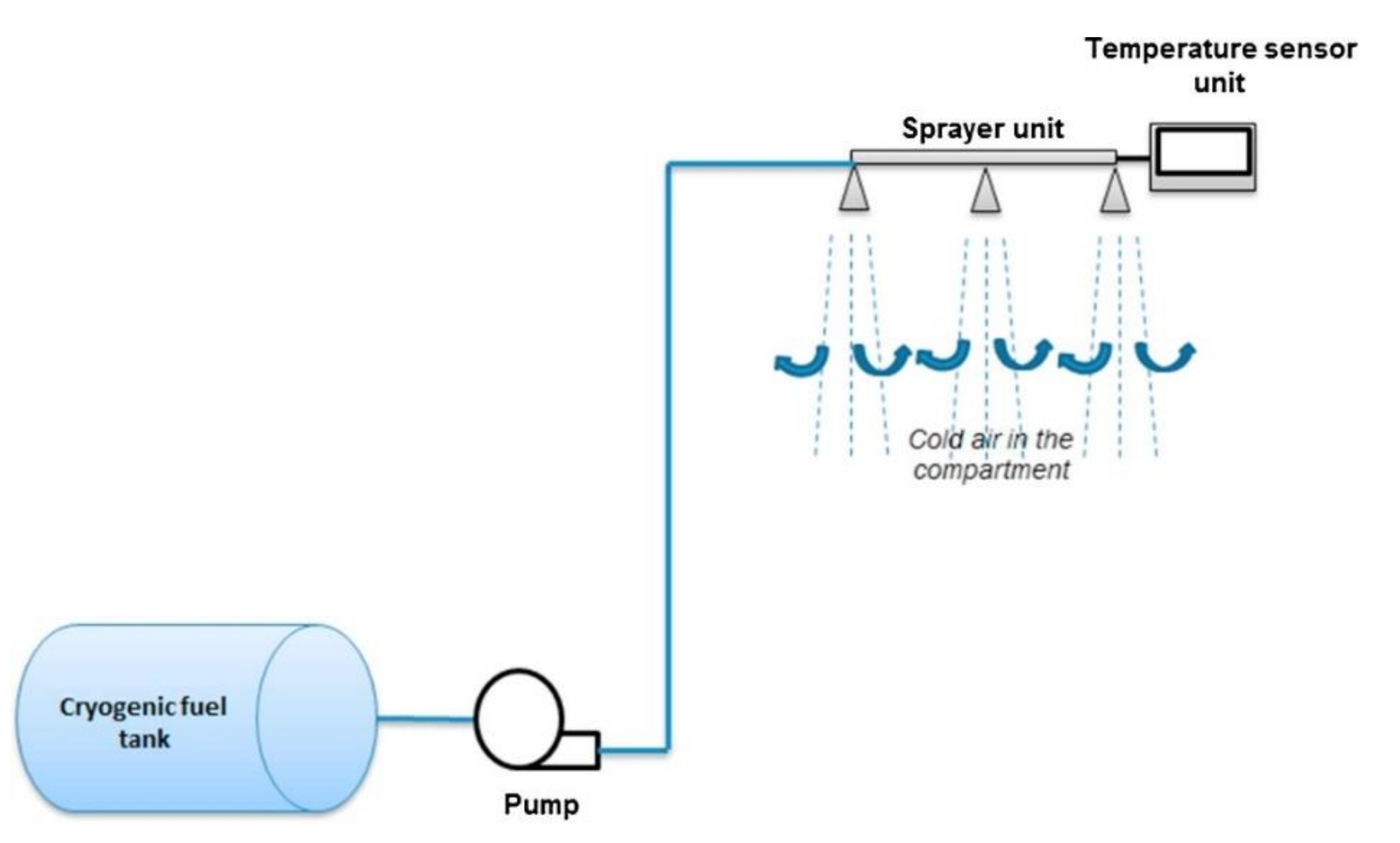 Energies 14 07237 g009