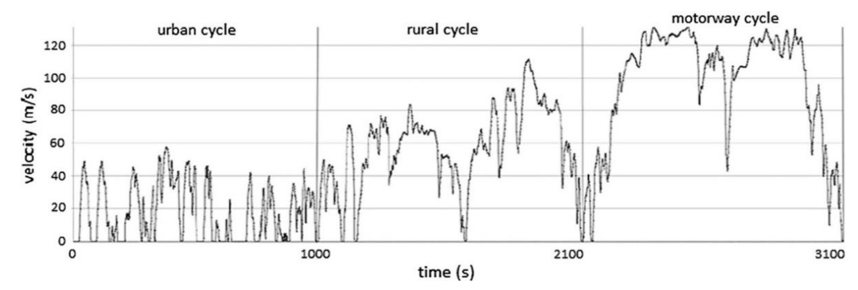 Energies 14 07237 g011