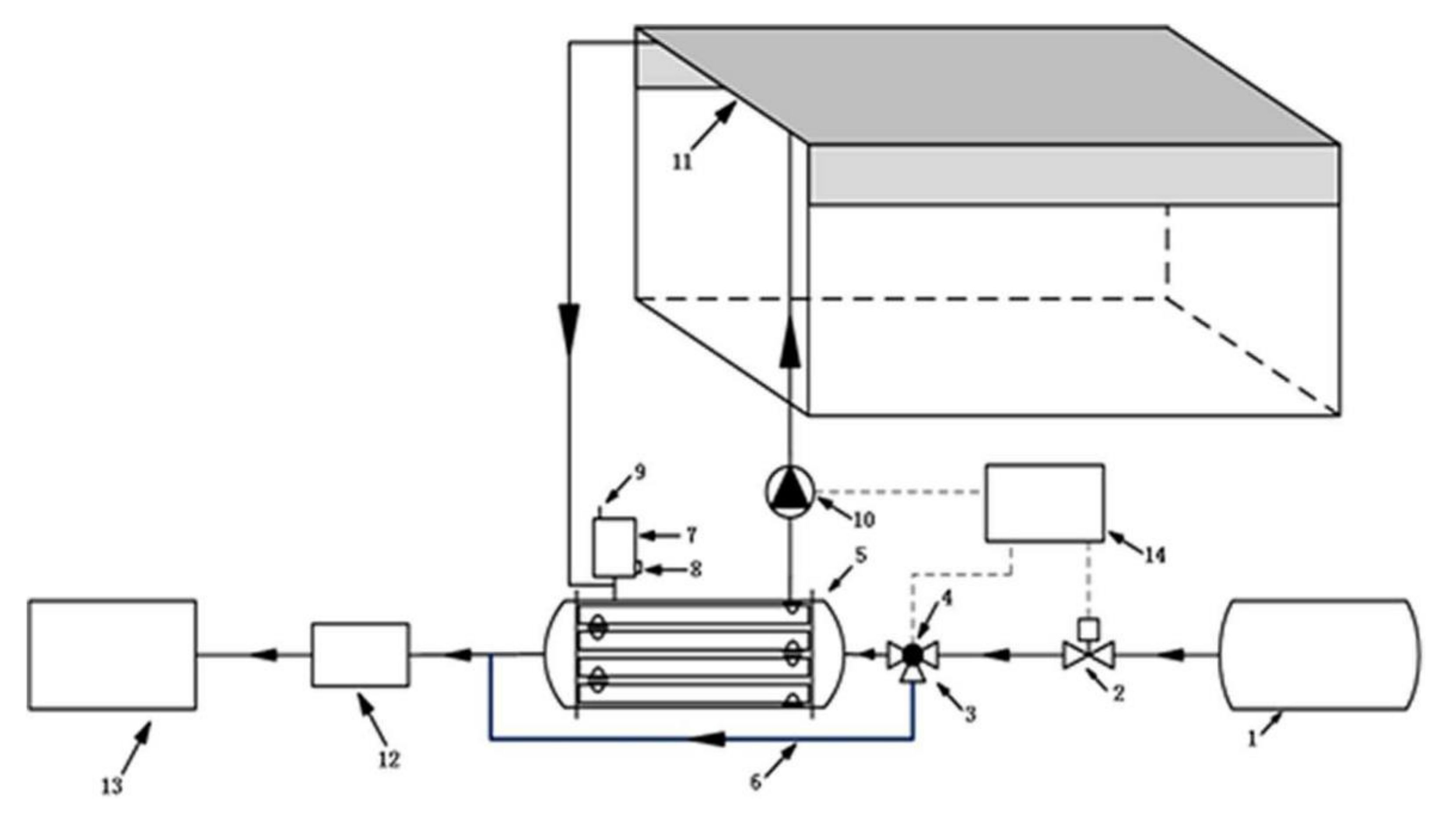 Energies 14 07237 g014